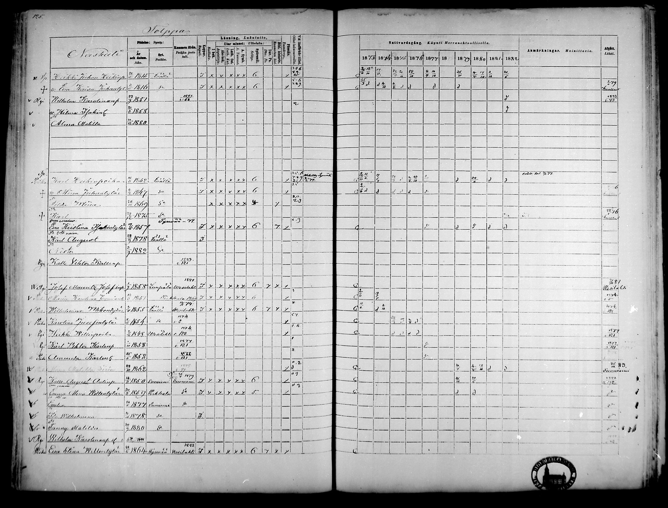 [ ../kirjat/Kirkonkirjat/tottijarvi/rippikirja_1873-1883_mko22-28/kuvat/119.jpg ]