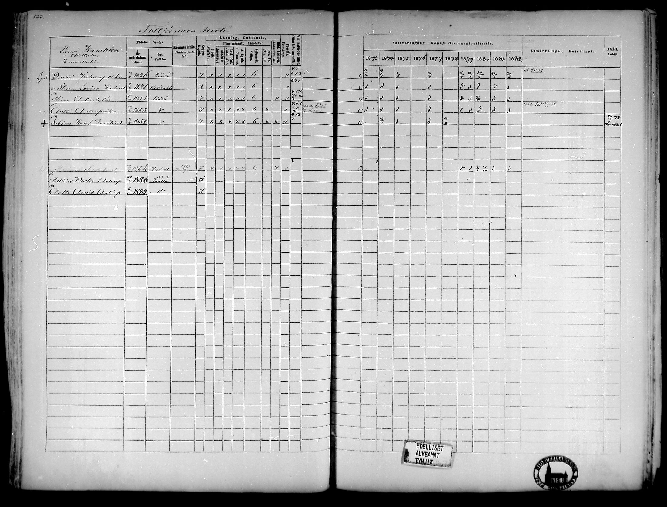 [ ../kirjat/Kirkonkirjat/tottijarvi/rippikirja_1873-1883_mko22-28/kuvat/125.jpg ]
