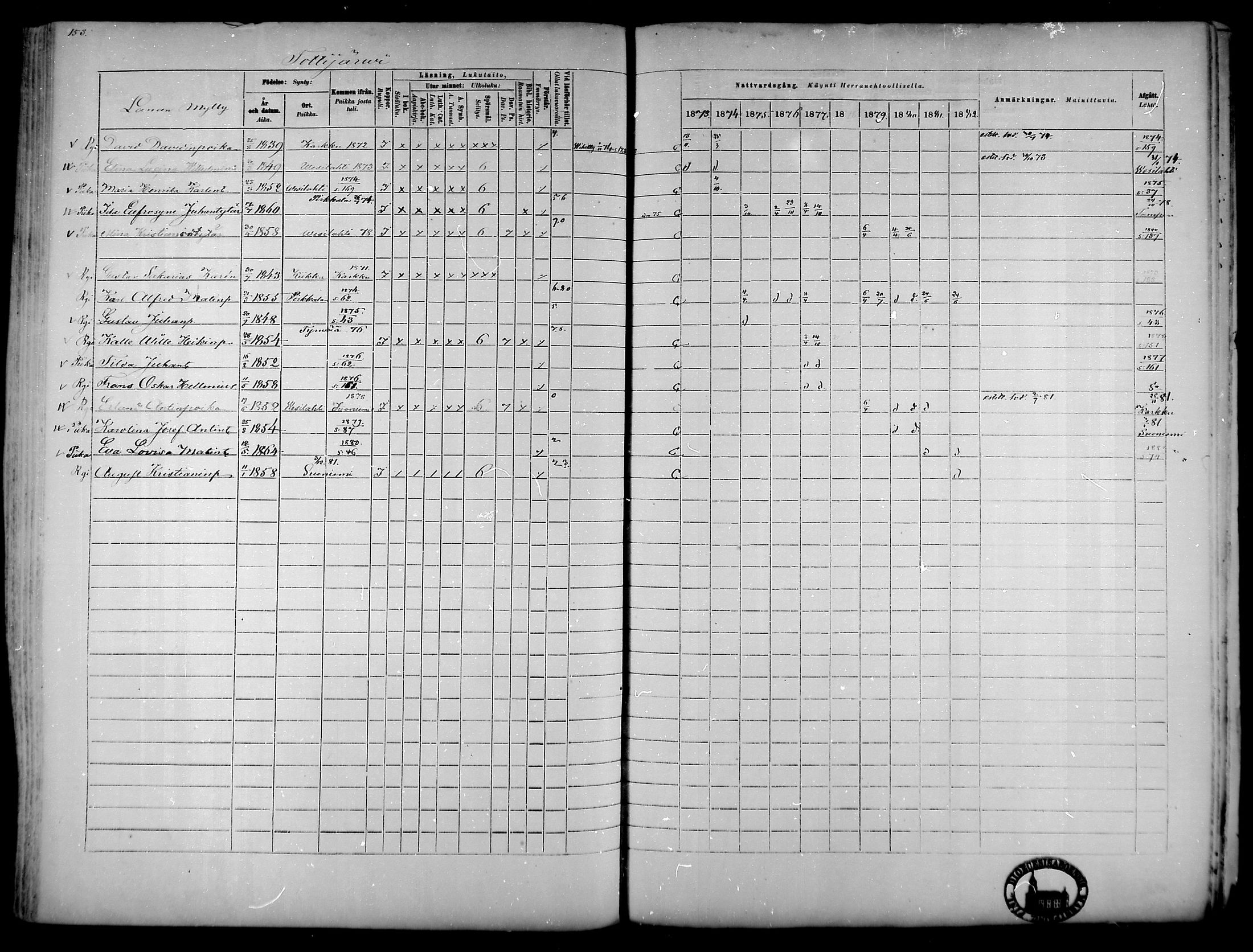 [ ../kirjat/Kirkonkirjat/tottijarvi/rippikirja_1873-1883_mko22-28/kuvat/145.jpg ]