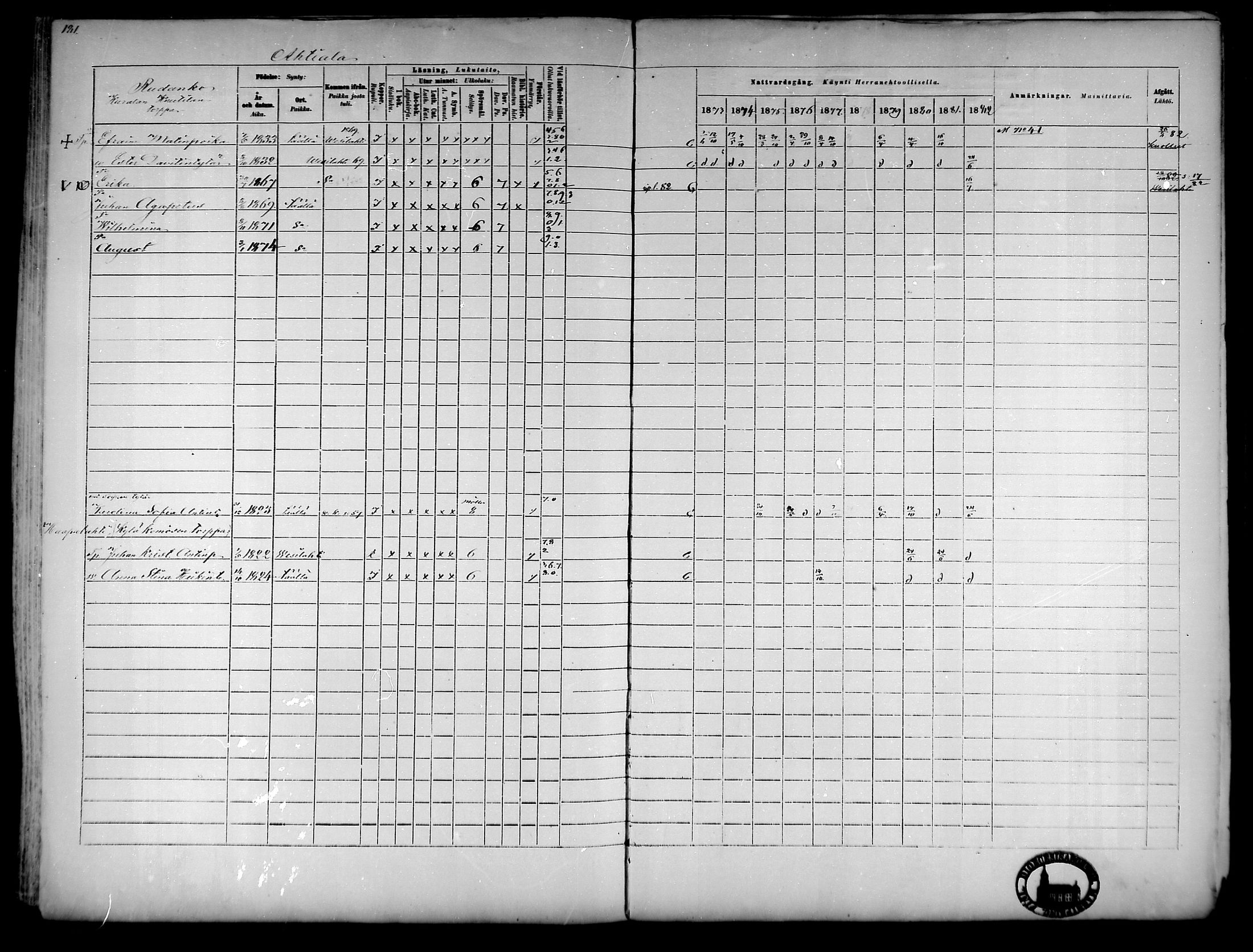 [ ../kirjat/Kirkonkirjat/tottijarvi/rippikirja_1873-1883_mko22-28/kuvat/172.jpg ]