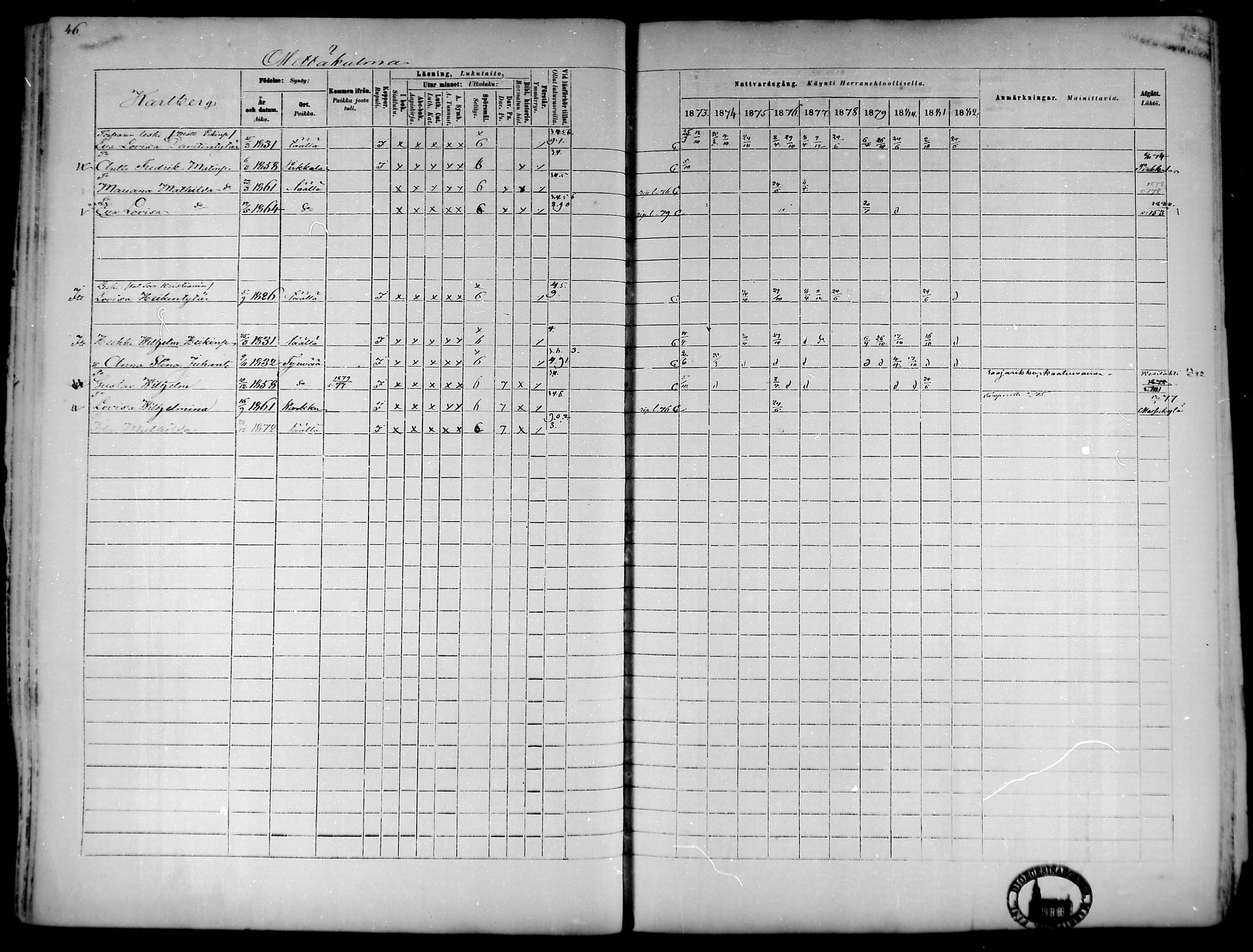 [ ../kirjat/Kirkonkirjat/tottijarvi/rippikirja_1873-1883_mko22-28/kuvat/43.jpg ]