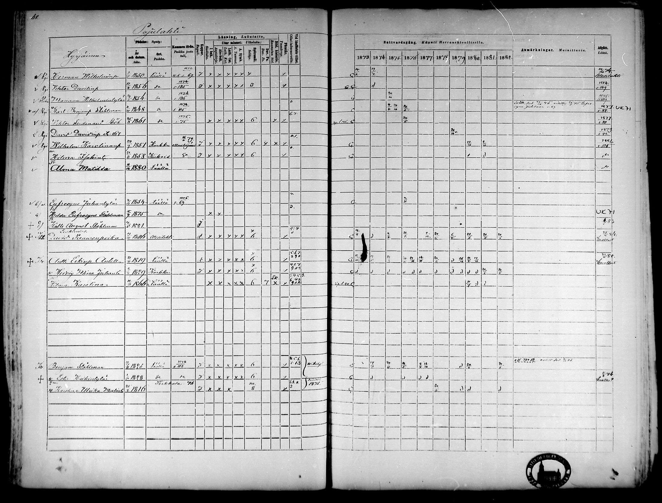 [ ../kirjat/Kirkonkirjat/tottijarvi/rippikirja_1873-1883_mko22-28/kuvat/64.jpg ]