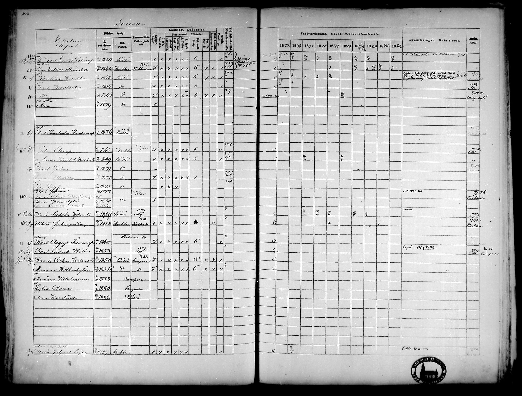 [ ../kirjat/Kirkonkirjat/tottijarvi/rippikirja_1873-1883_mko22-28/kuvat/99.jpg ]
