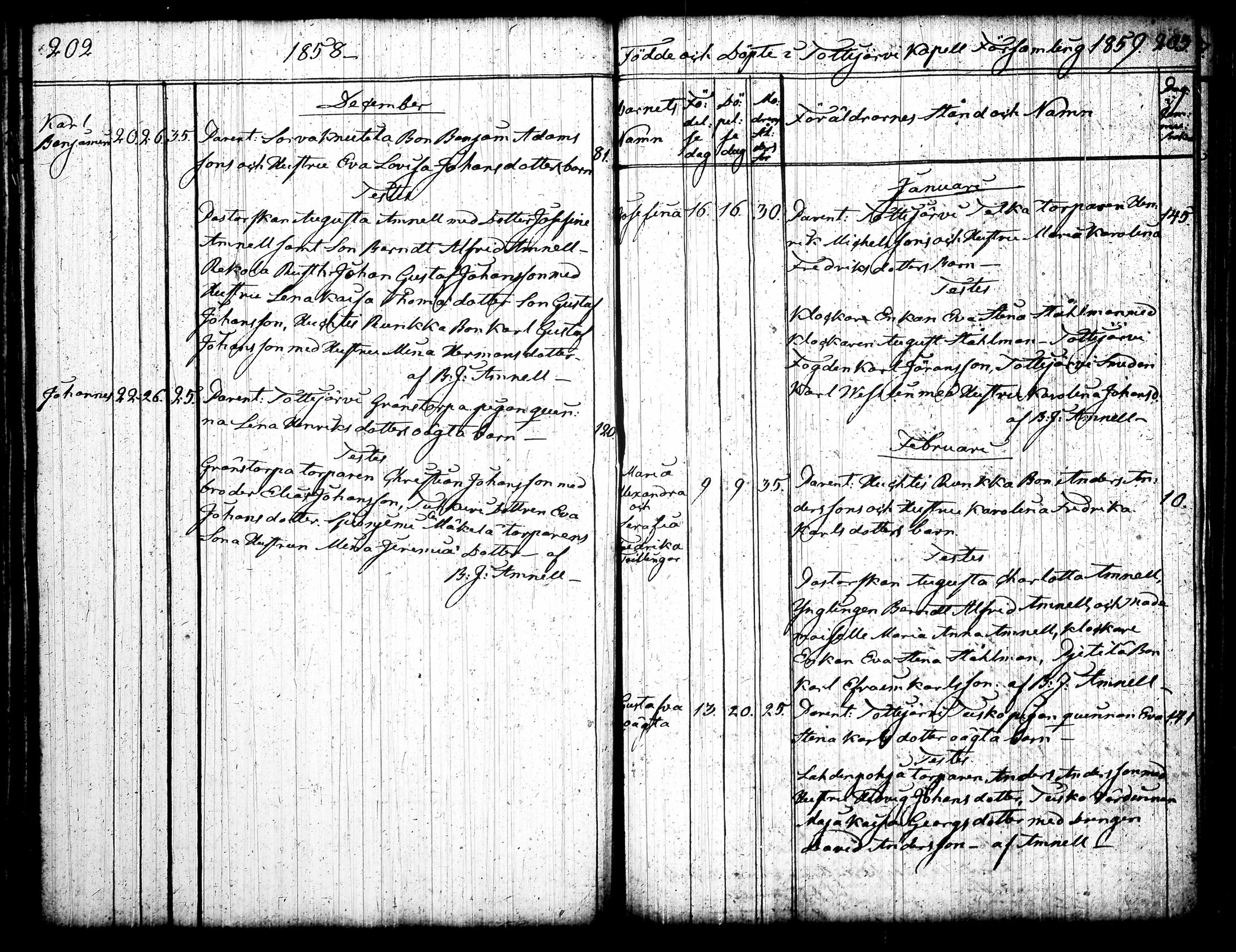 [ ../kirjat/Kirkonkirjat/tottijarvi/syntyneet_1837-1885_tk722/kuvat/106.jpg ]