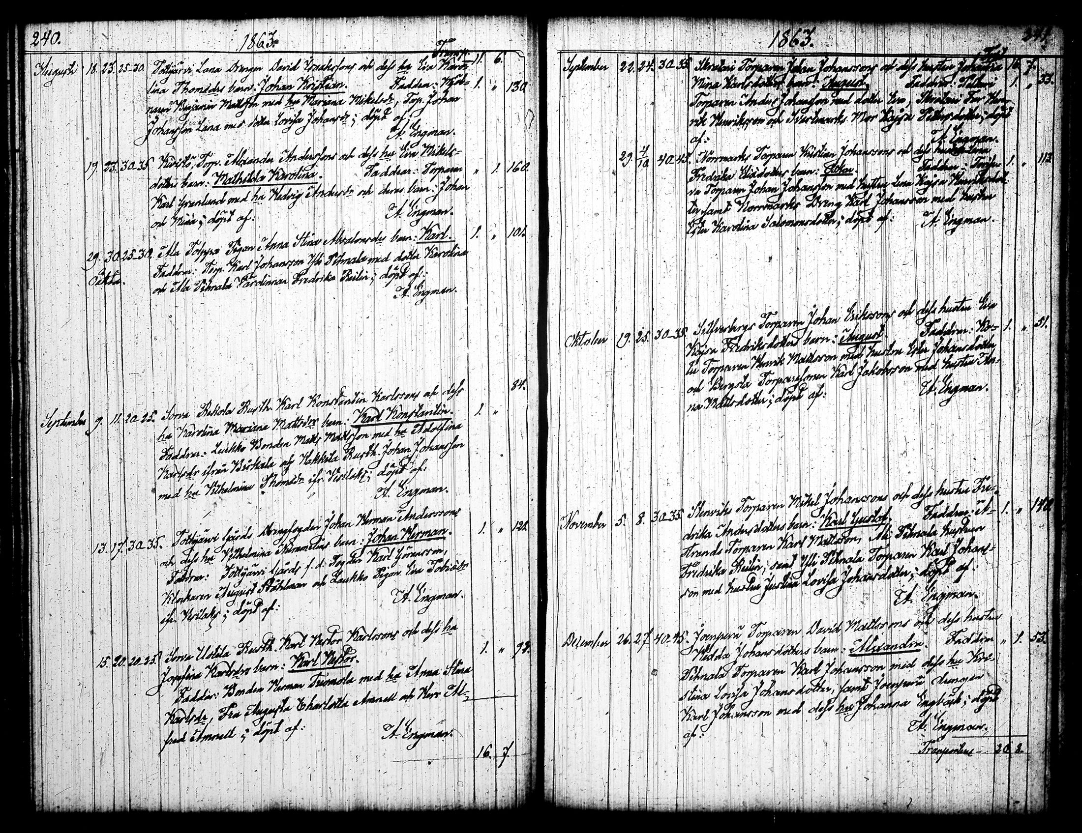 [ ../kirjat/Kirkonkirjat/tottijarvi/syntyneet_1837-1885_tk722/kuvat/125.jpg ]