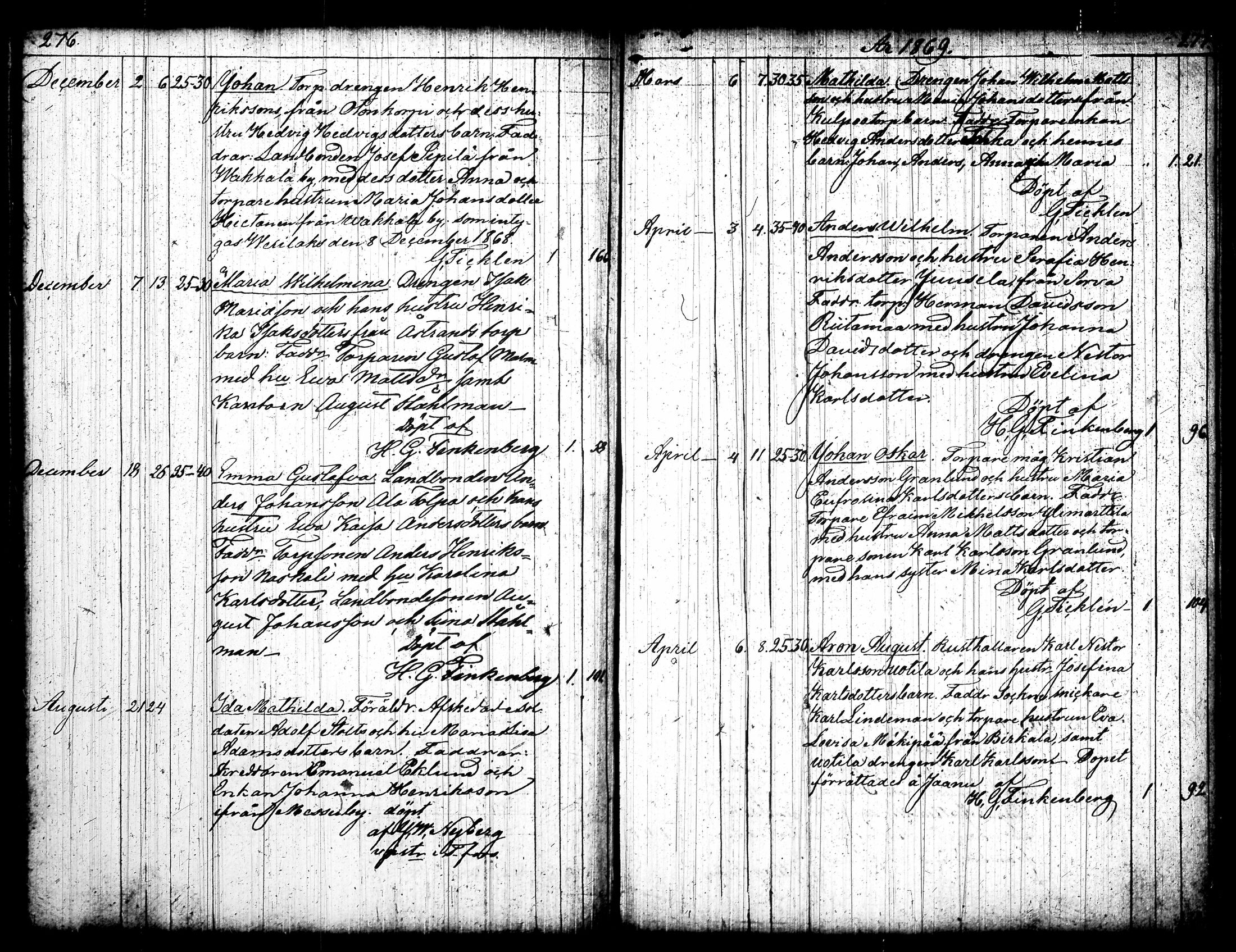 [ ../kirjat/Kirkonkirjat/tottijarvi/syntyneet_1837-1885_tk722/kuvat/143.jpg ]