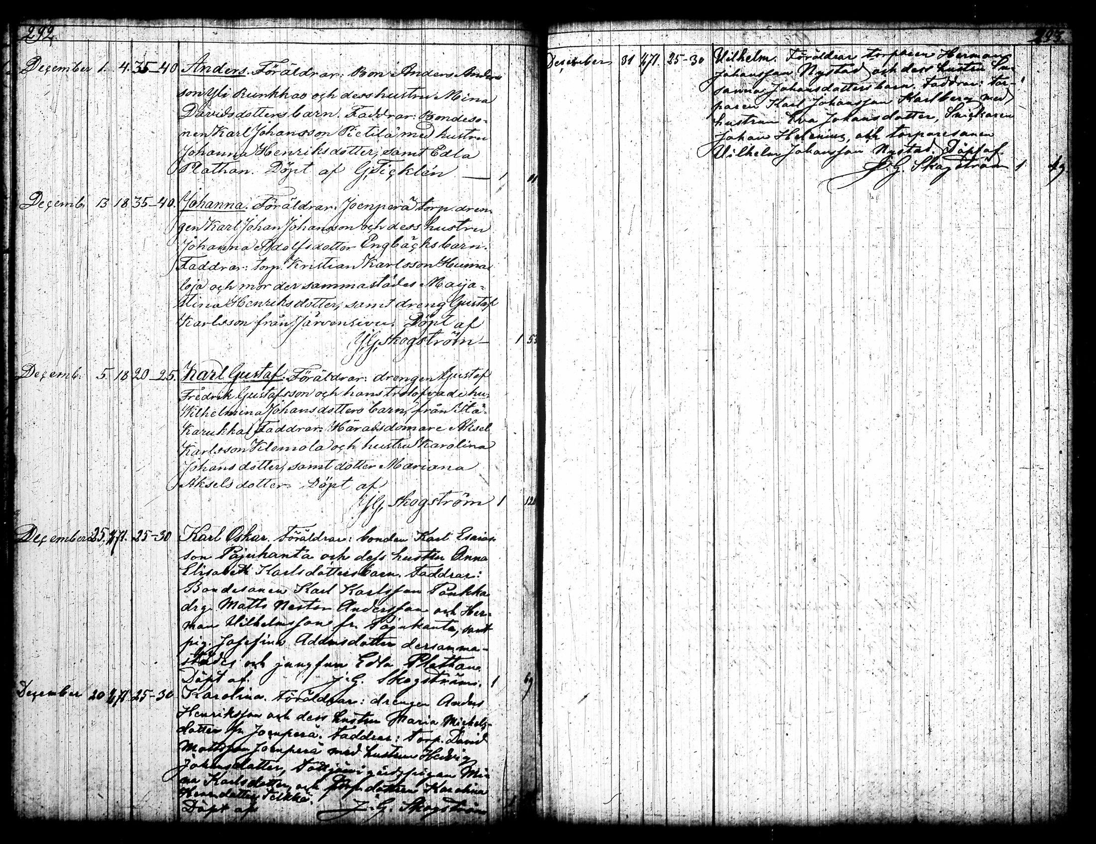 [ ../kirjat/Kirkonkirjat/tottijarvi/syntyneet_1837-1885_tk722/kuvat/151.jpg ]