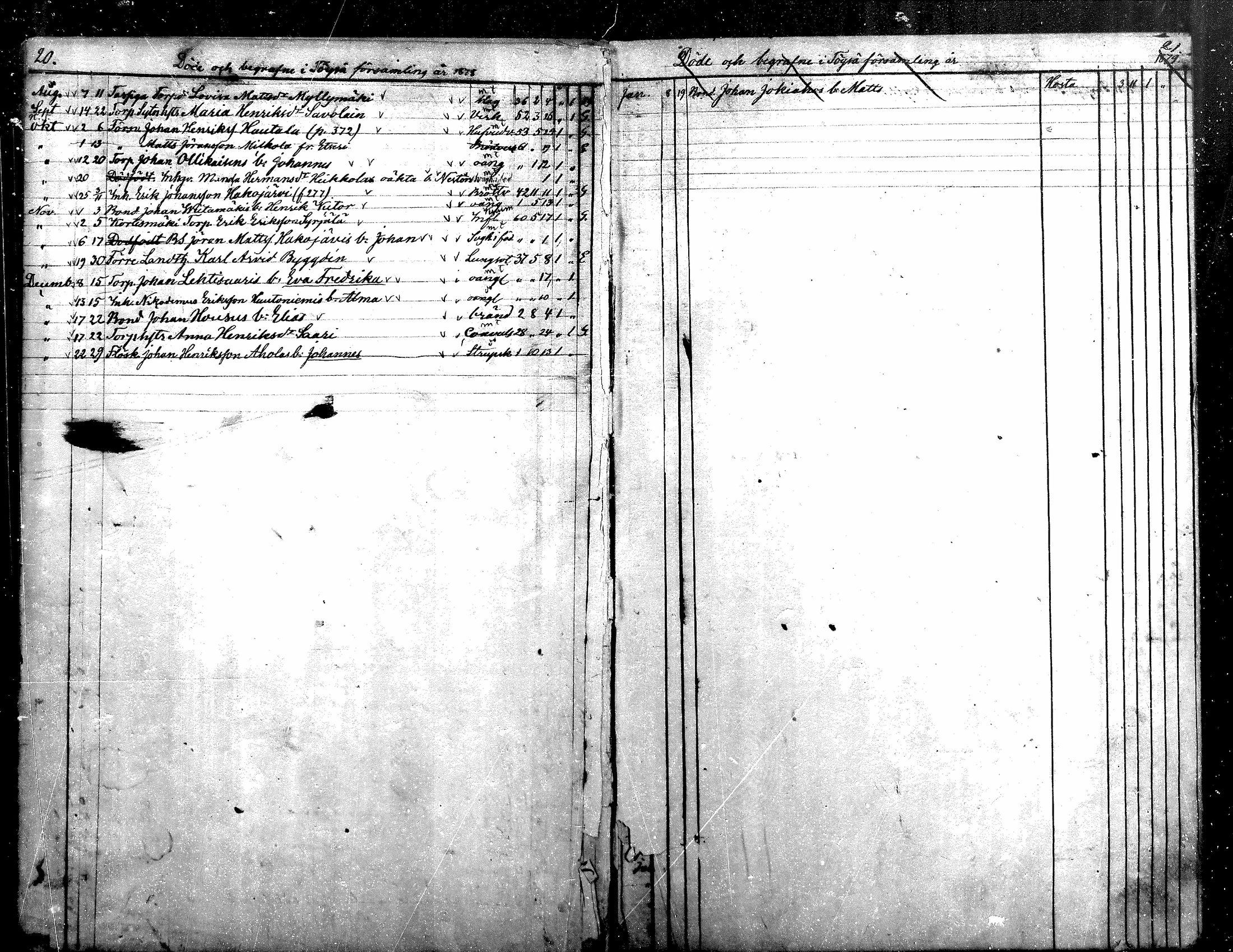 [ ../kirjat/Kirkonkirjat/toysa/kuolleet_1864-1884_mko89/kuvat/11.jpg ]