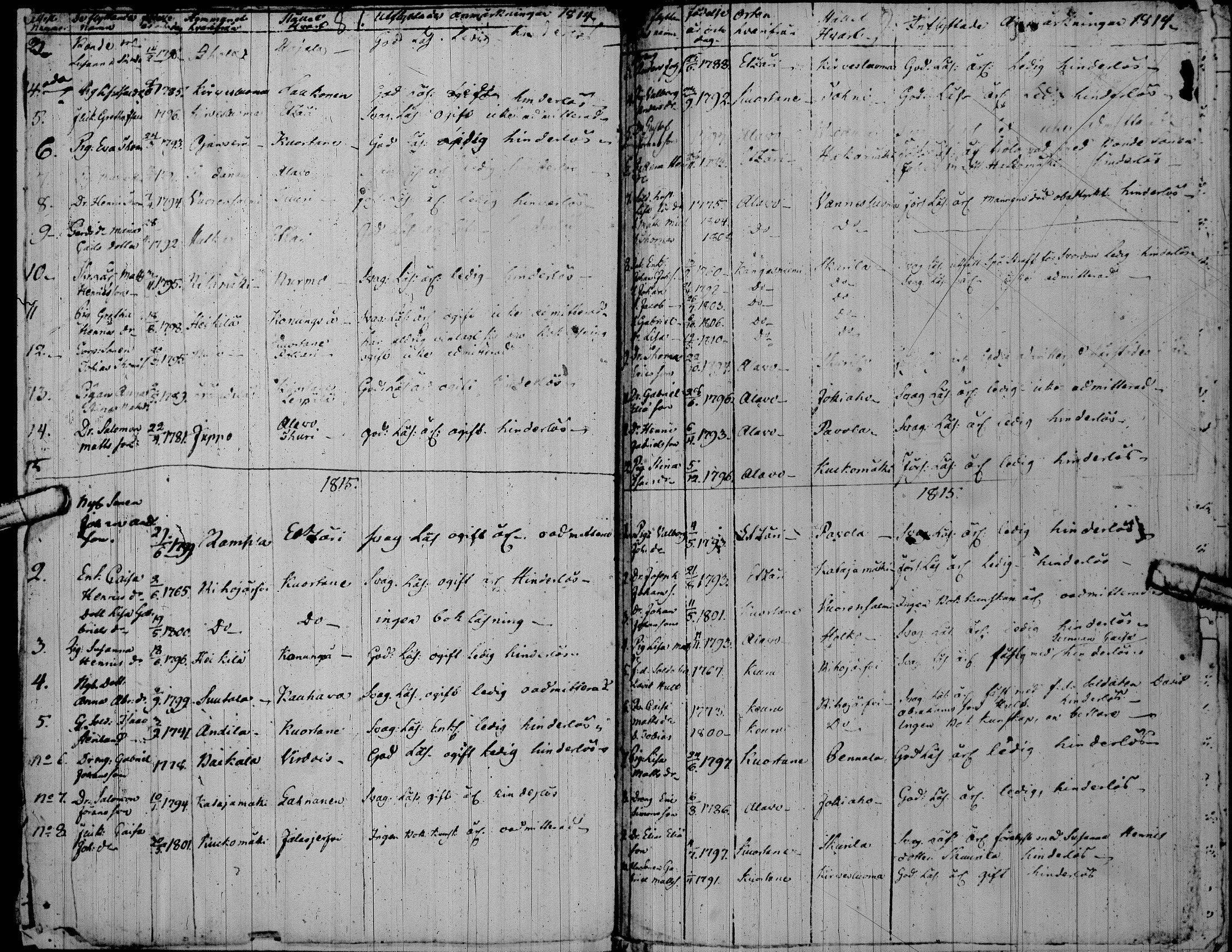 [ ../kirjat/Kirkonkirjat/toysa/muuttaneet_1809-1825_uk322/kuvat/10.jpg ]