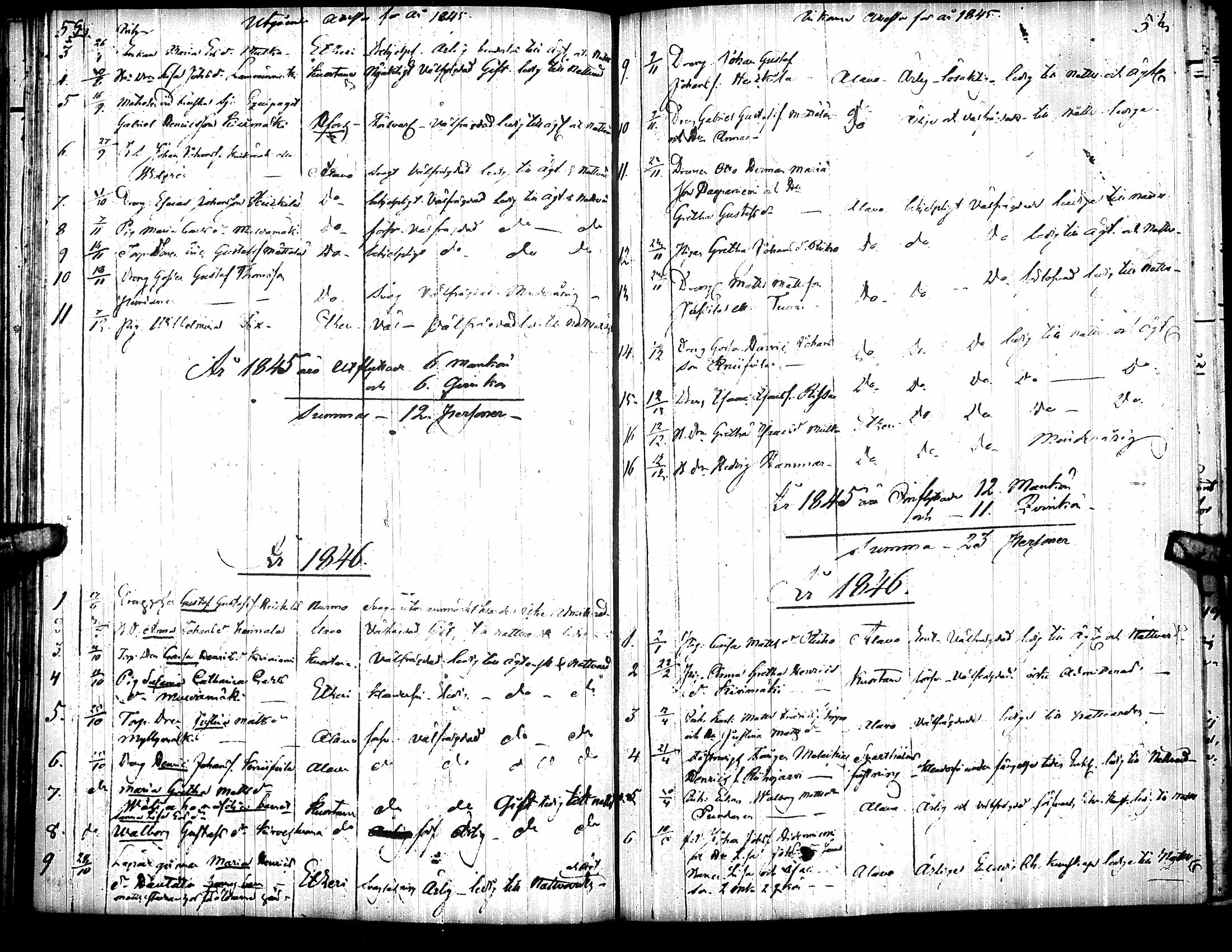 [ ../kirjat/Kirkonkirjat/toysa/muuttaneet_1826-1851_uk322/kuvat/31.jpg ]