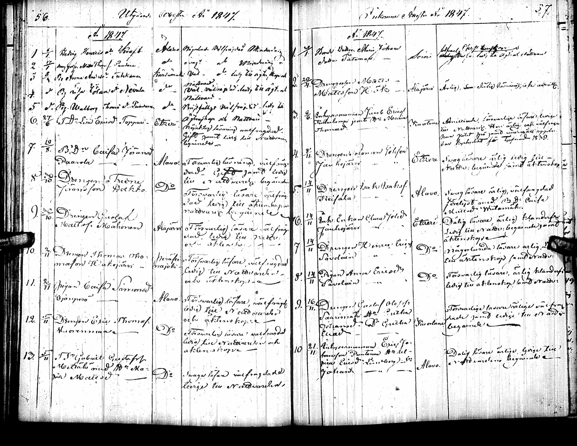 [ ../kirjat/Kirkonkirjat/toysa/muuttaneet_1826-1851_uk322/kuvat/33.jpg ]