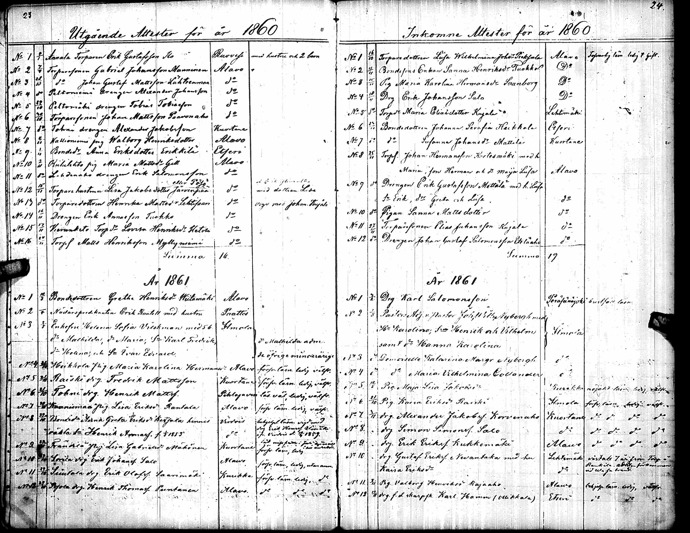 [ ../kirjat/Kirkonkirjat/toysa/muuttaneet_1852-1885_uk322/kuvat/16.jpg ]
