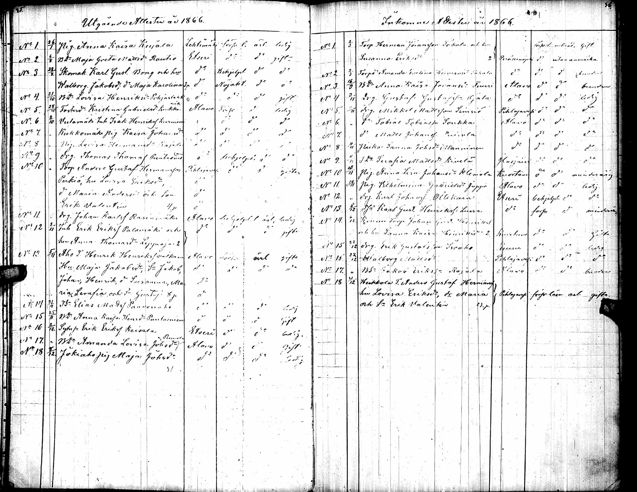 [ ../kirjat/Kirkonkirjat/toysa/muuttaneet_1852-1885_uk322/kuvat/22.jpg ]