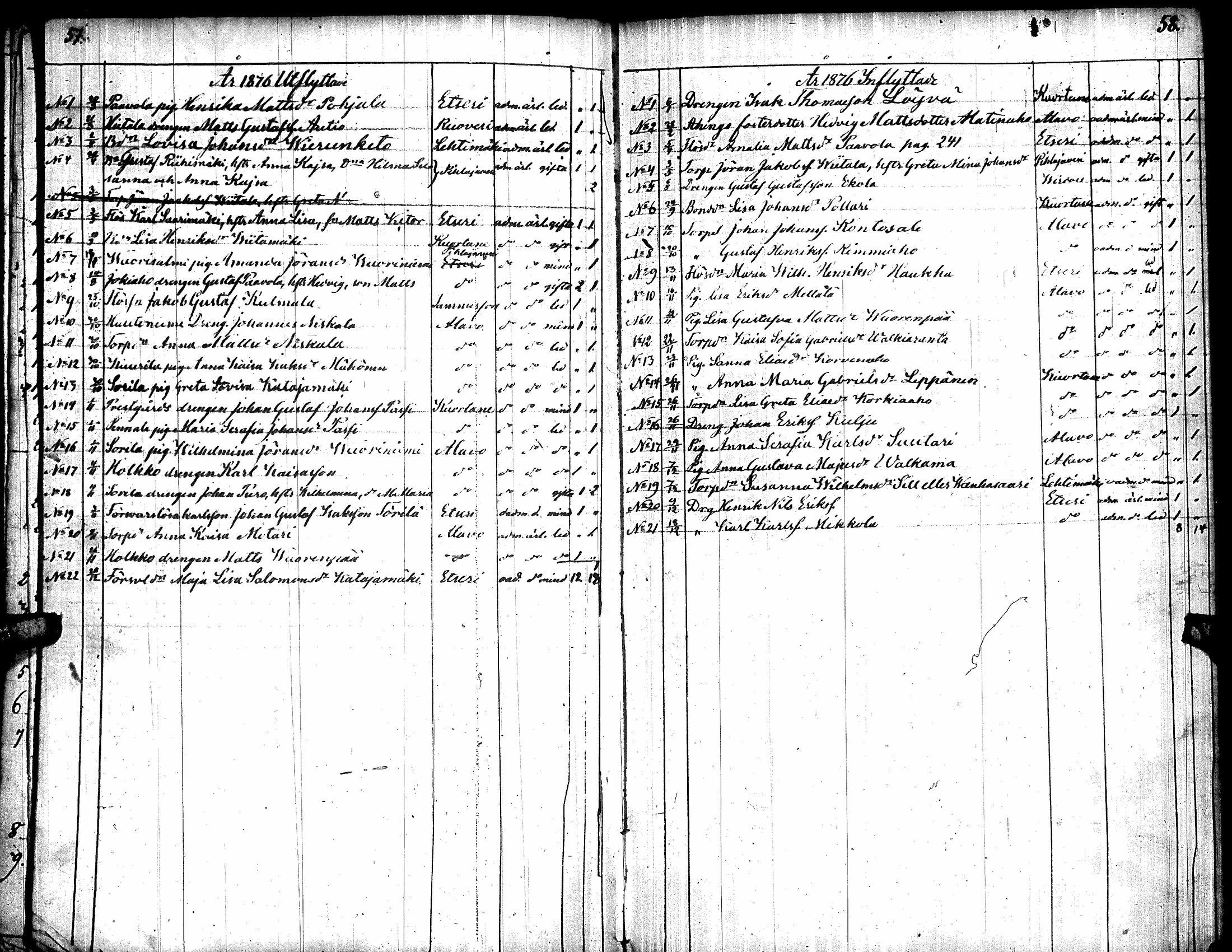 [ ../kirjat/Kirkonkirjat/toysa/muuttaneet_1852-1885_uk322/kuvat/33.jpg ]