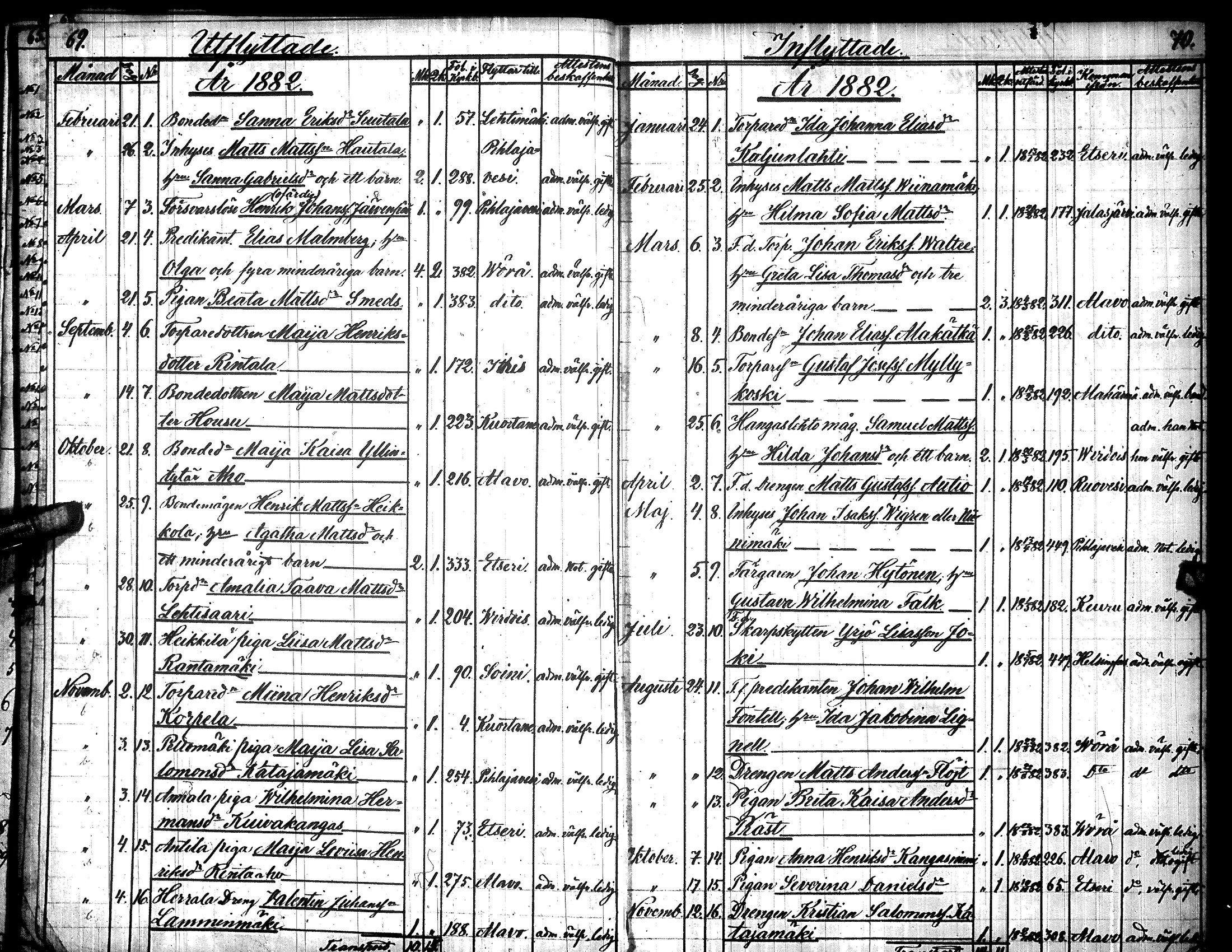 [ ../kirjat/Kirkonkirjat/toysa/muuttaneet_1852-1885_uk322/kuvat/39.jpg ]