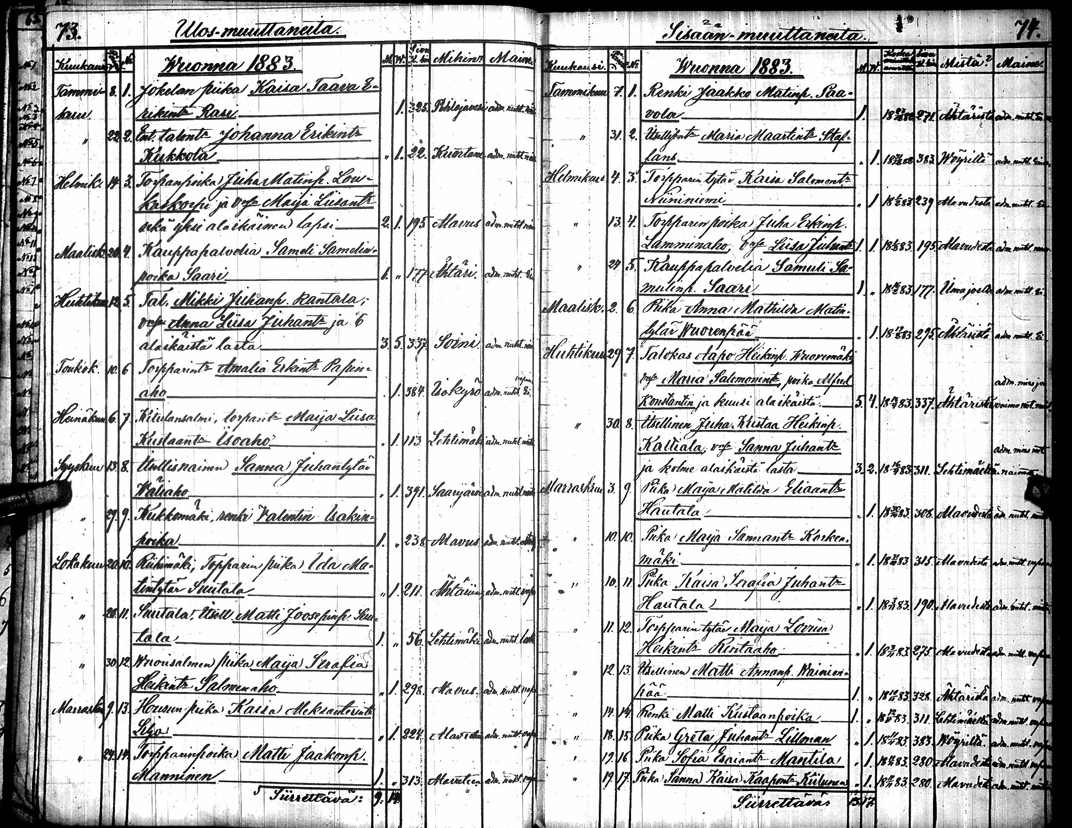 [ ../kirjat/Kirkonkirjat/toysa/muuttaneet_1852-1885_uk322/kuvat/41.jpg ]