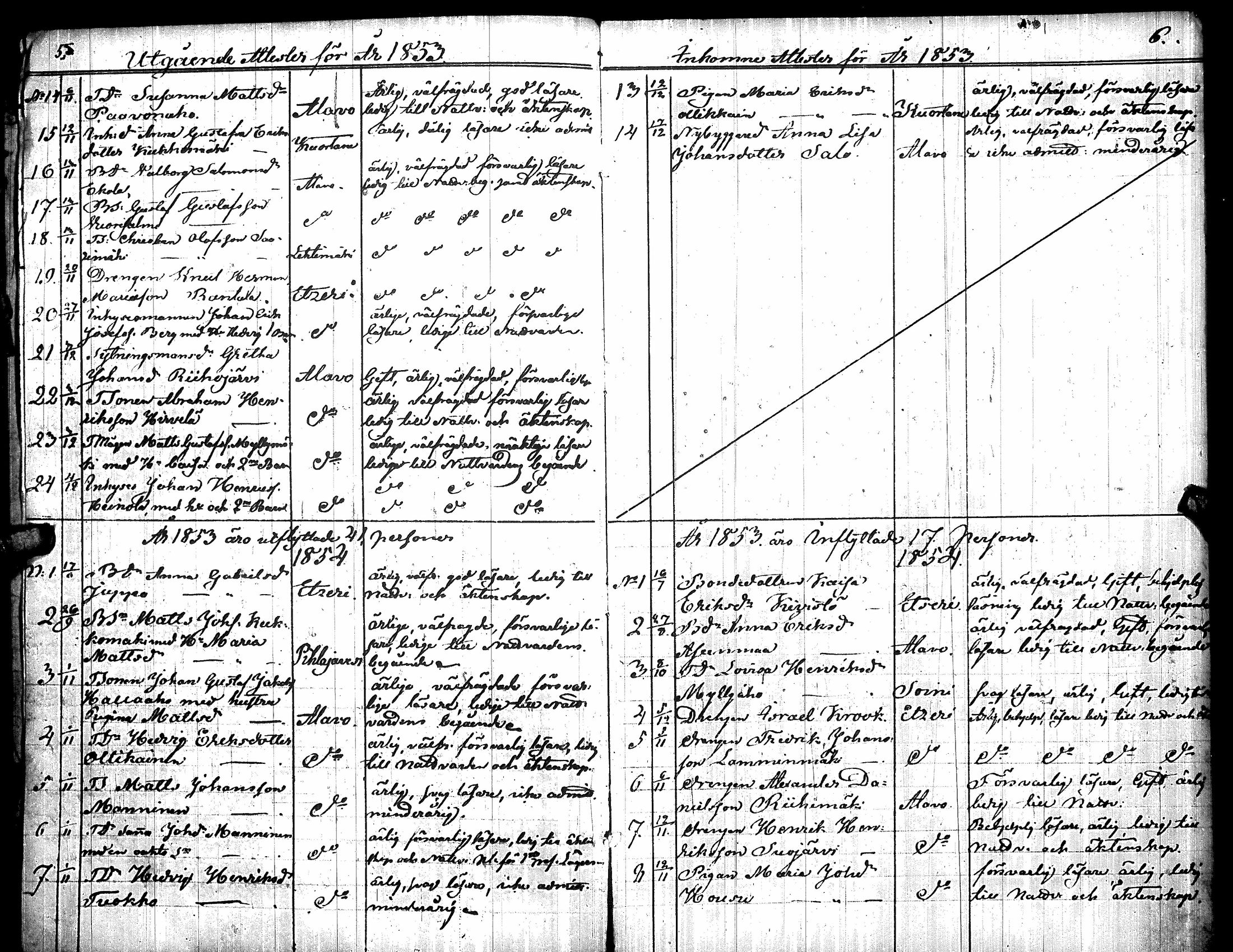 [ ../kirjat/Kirkonkirjat/toysa/muuttaneet_1852-1885_uk322/kuvat/8.jpg ]