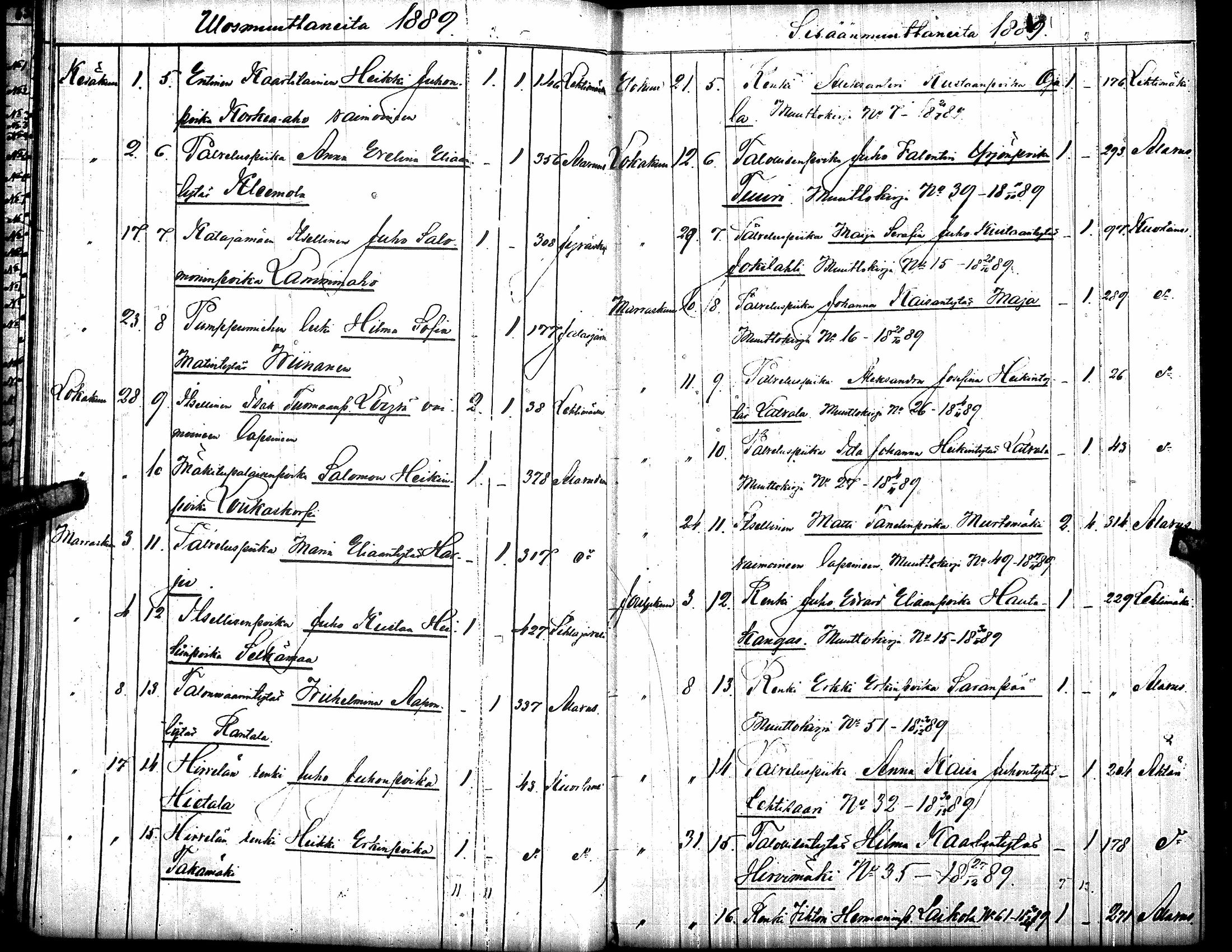 [ ../kirjat/Kirkonkirjat/toysa/muuttaneet_1885-1890_uk322/kuvat/7.jpg ]