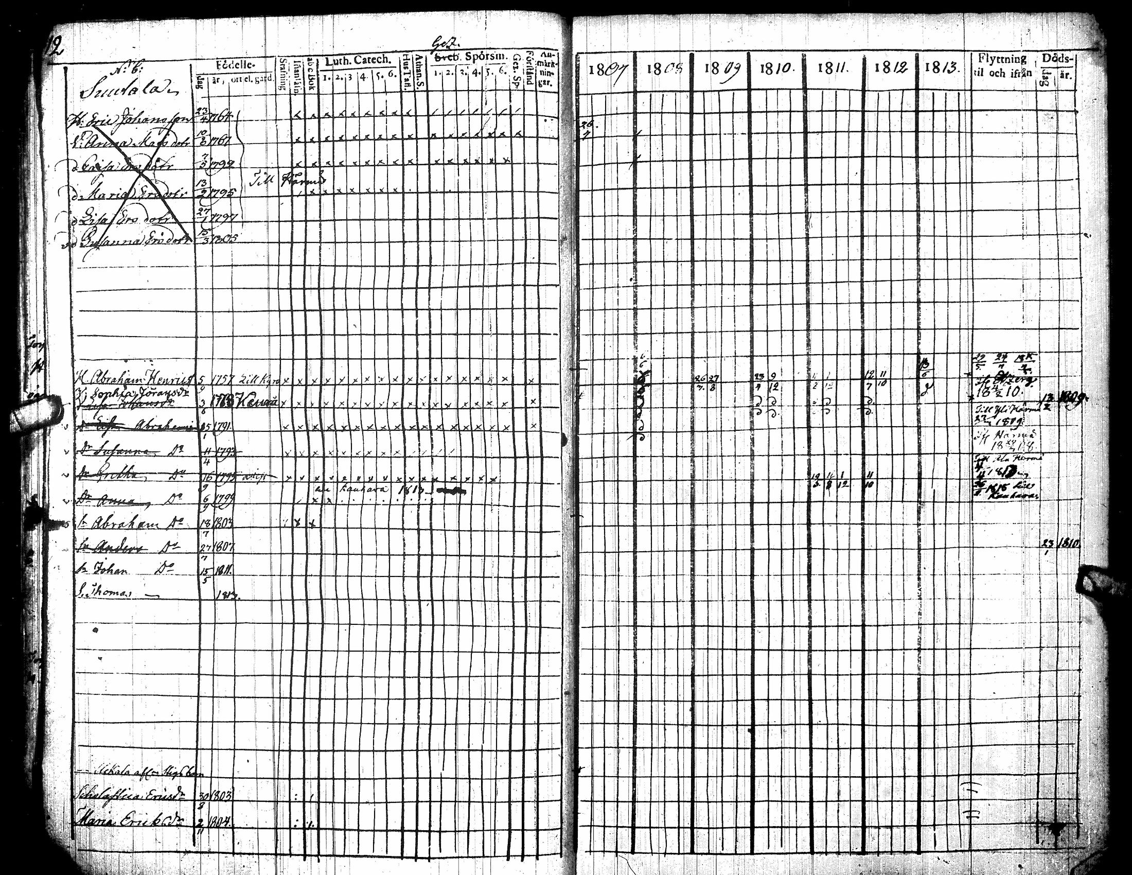 [ ../kirjat/Kirkonkirjat/toysa/rippikirja_1807-1815_uk320/kuvat/17.jpg ]