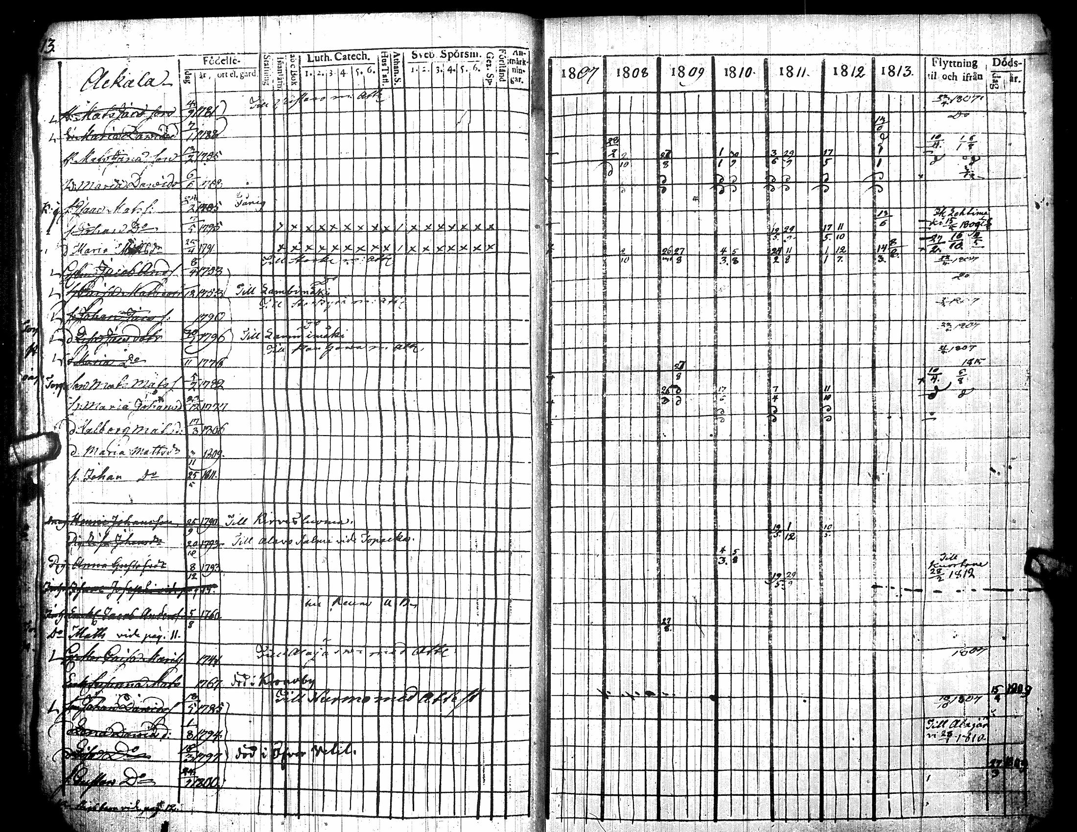 [ ../kirjat/Kirkonkirjat/toysa/rippikirja_1807-1815_uk320/kuvat/18.jpg ]