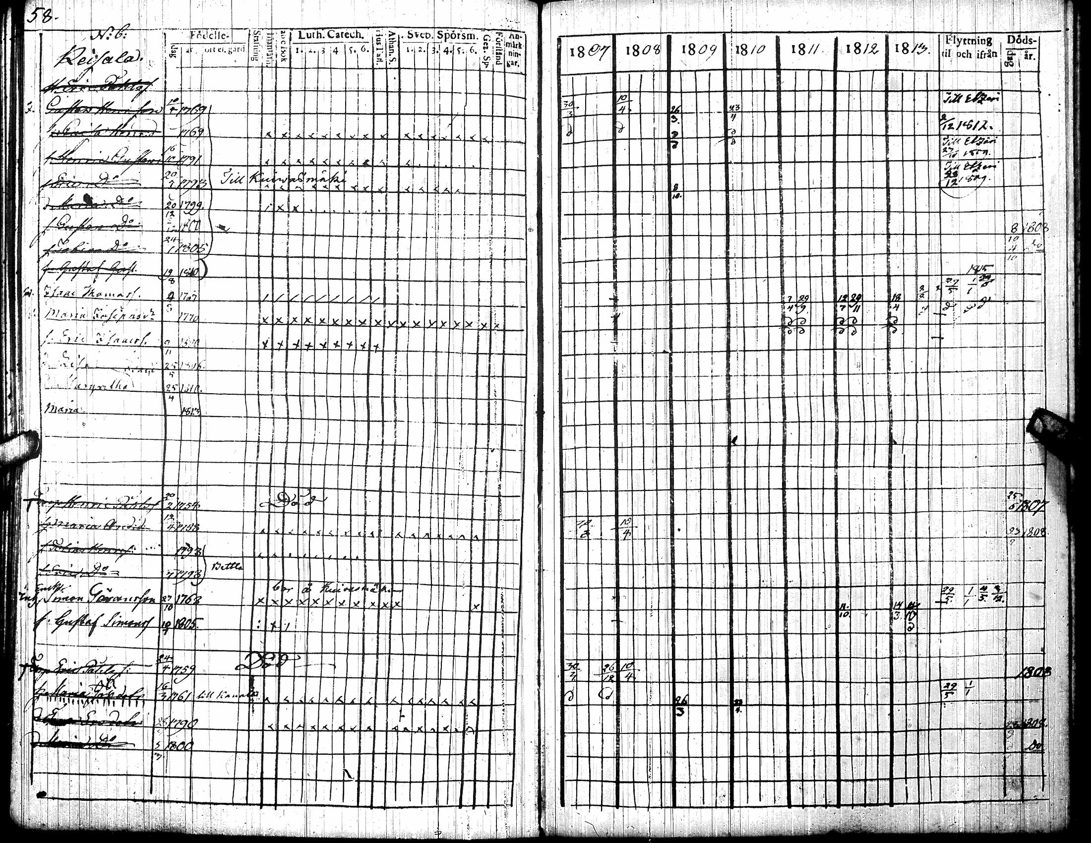 [ ../kirjat/Kirkonkirjat/toysa/rippikirja_1807-1815_uk320/kuvat/65.jpg ]