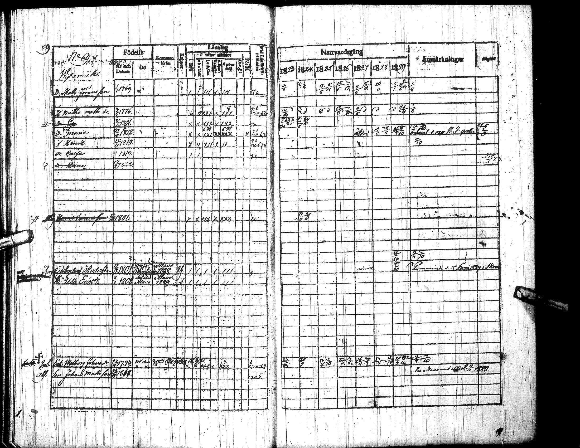 [ ../kirjat/Kirkonkirjat/toysa/rippikirja_1823-1830_uk320-321/kuvat/103.jpg ]