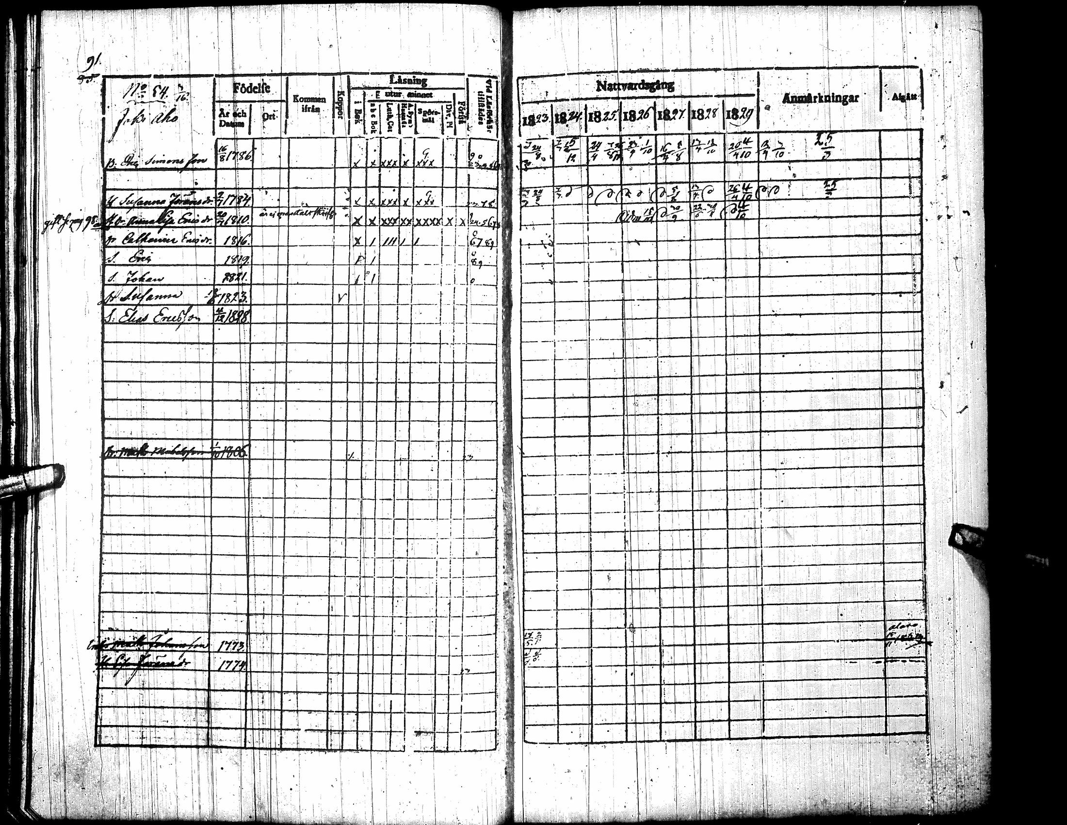 [ ../kirjat/Kirkonkirjat/toysa/rippikirja_1823-1830_uk320-321/kuvat/105.jpg ]