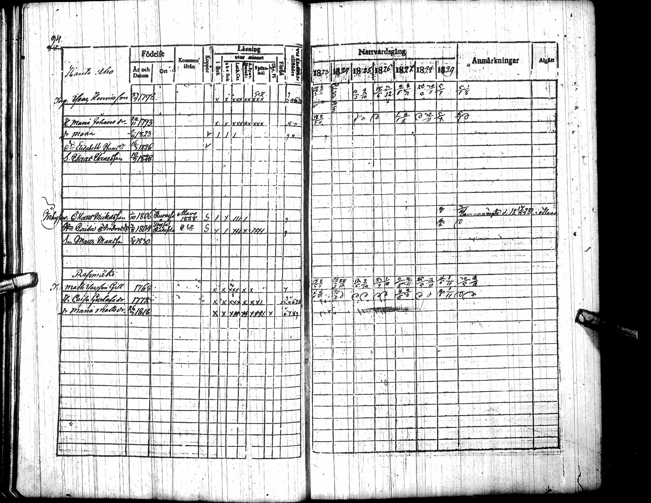 [ ../kirjat/Kirkonkirjat/toysa/rippikirja_1823-1830_uk320-321/kuvat/108.jpg ]