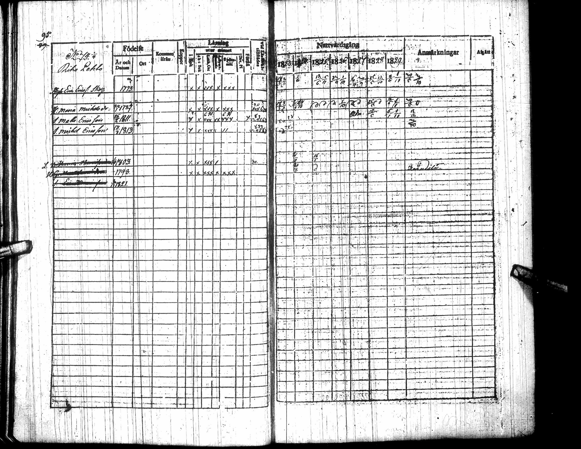 [ ../kirjat/Kirkonkirjat/toysa/rippikirja_1823-1830_uk320-321/kuvat/109.jpg ]