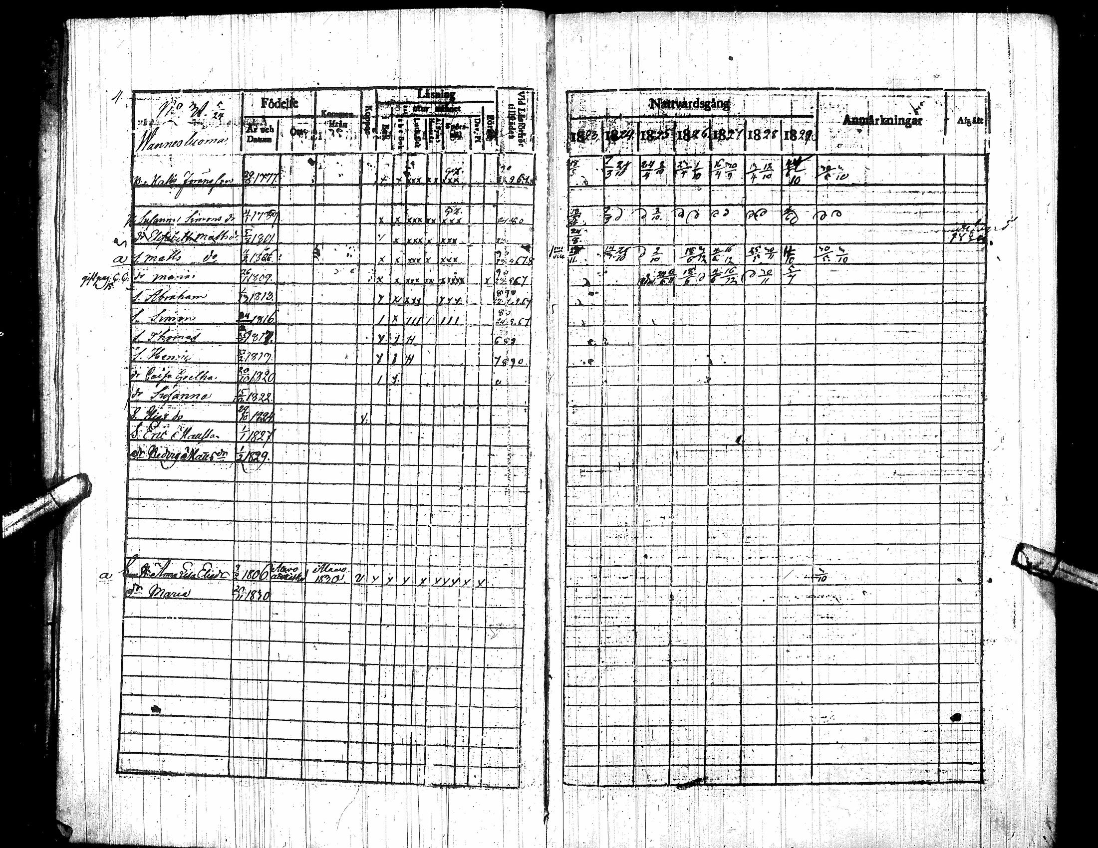 [ ../kirjat/Kirkonkirjat/toysa/rippikirja_1823-1830_uk320-321/kuvat/11.jpg ]