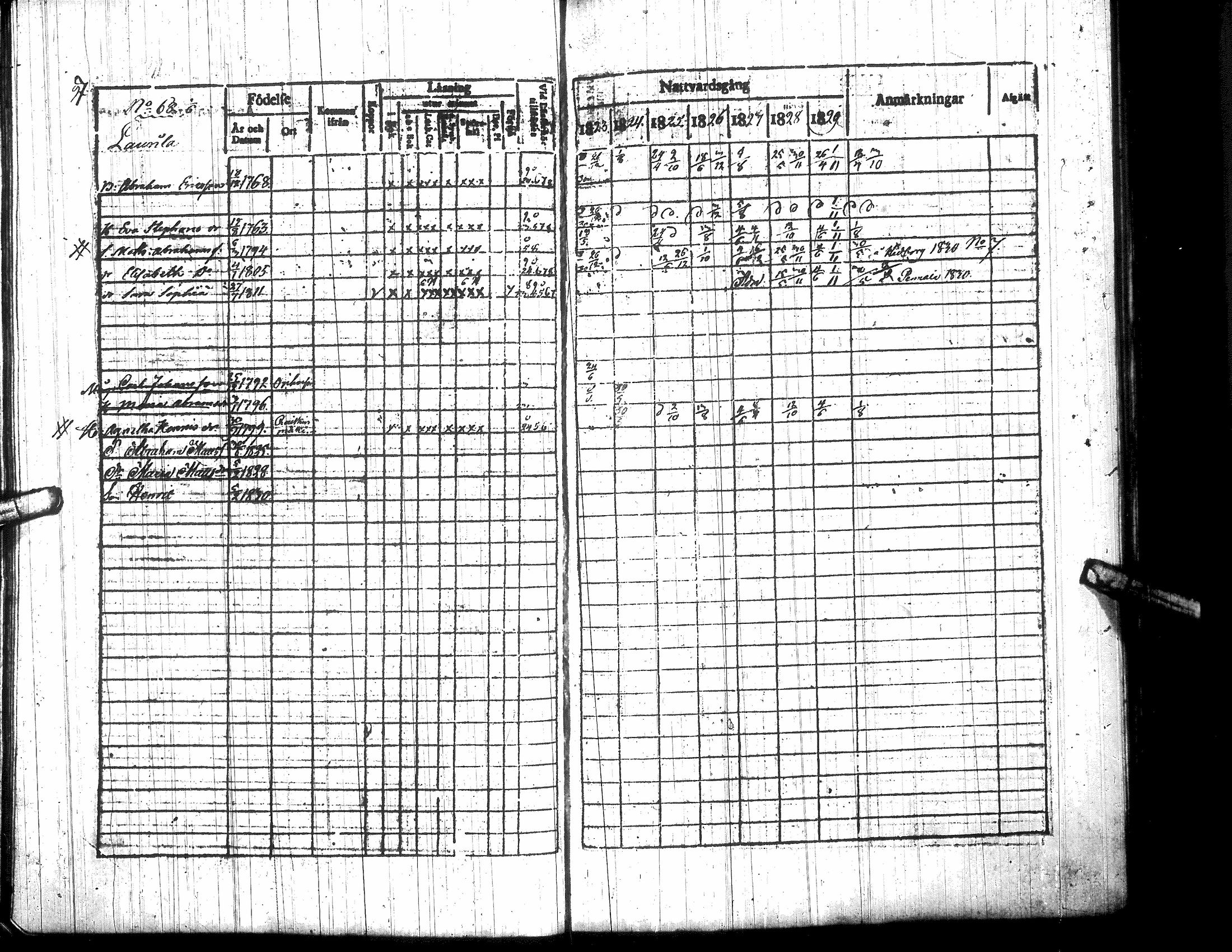 [ ../kirjat/Kirkonkirjat/toysa/rippikirja_1823-1830_uk320-321/kuvat/111.jpg ]