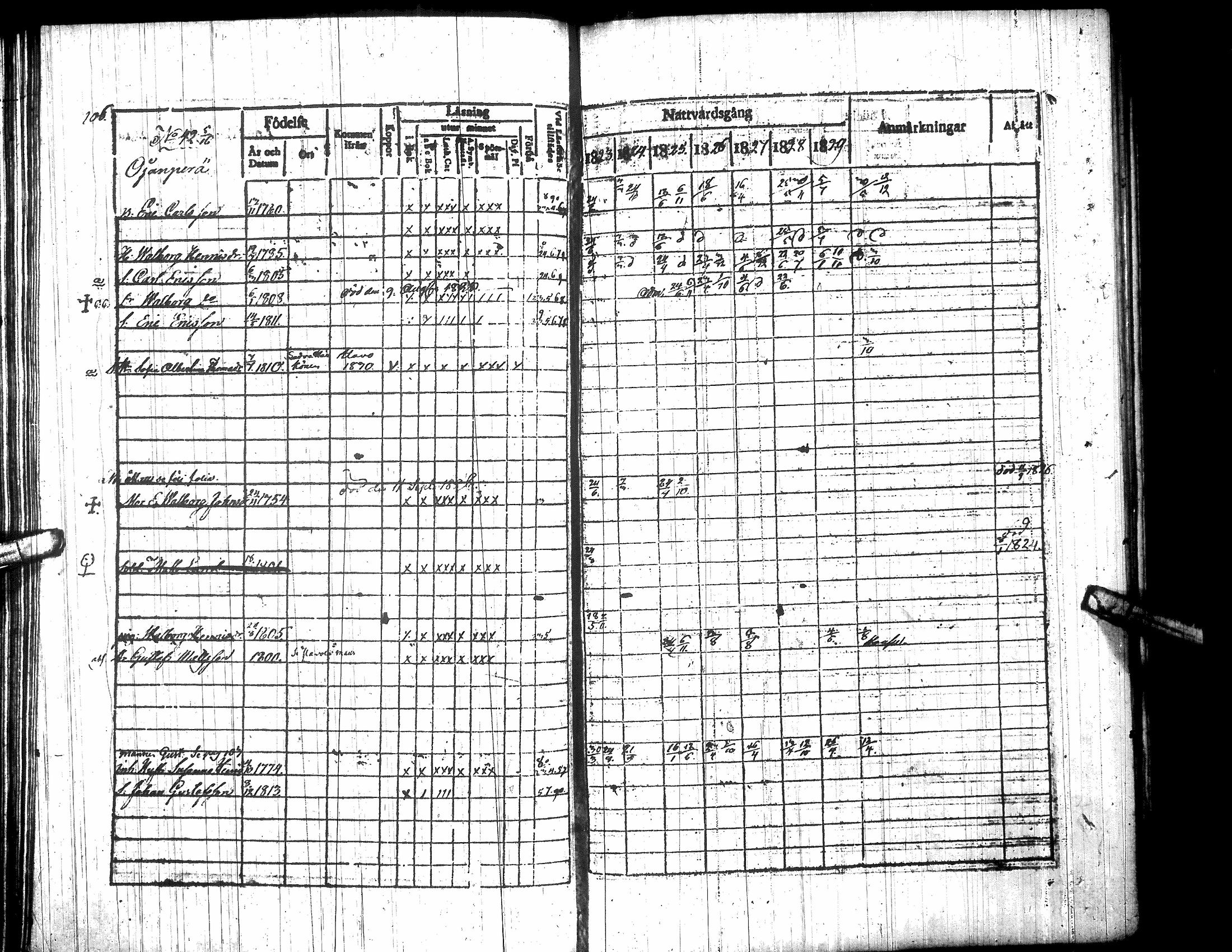 [ ../kirjat/Kirkonkirjat/toysa/rippikirja_1823-1830_uk320-321/kuvat/120.jpg ]