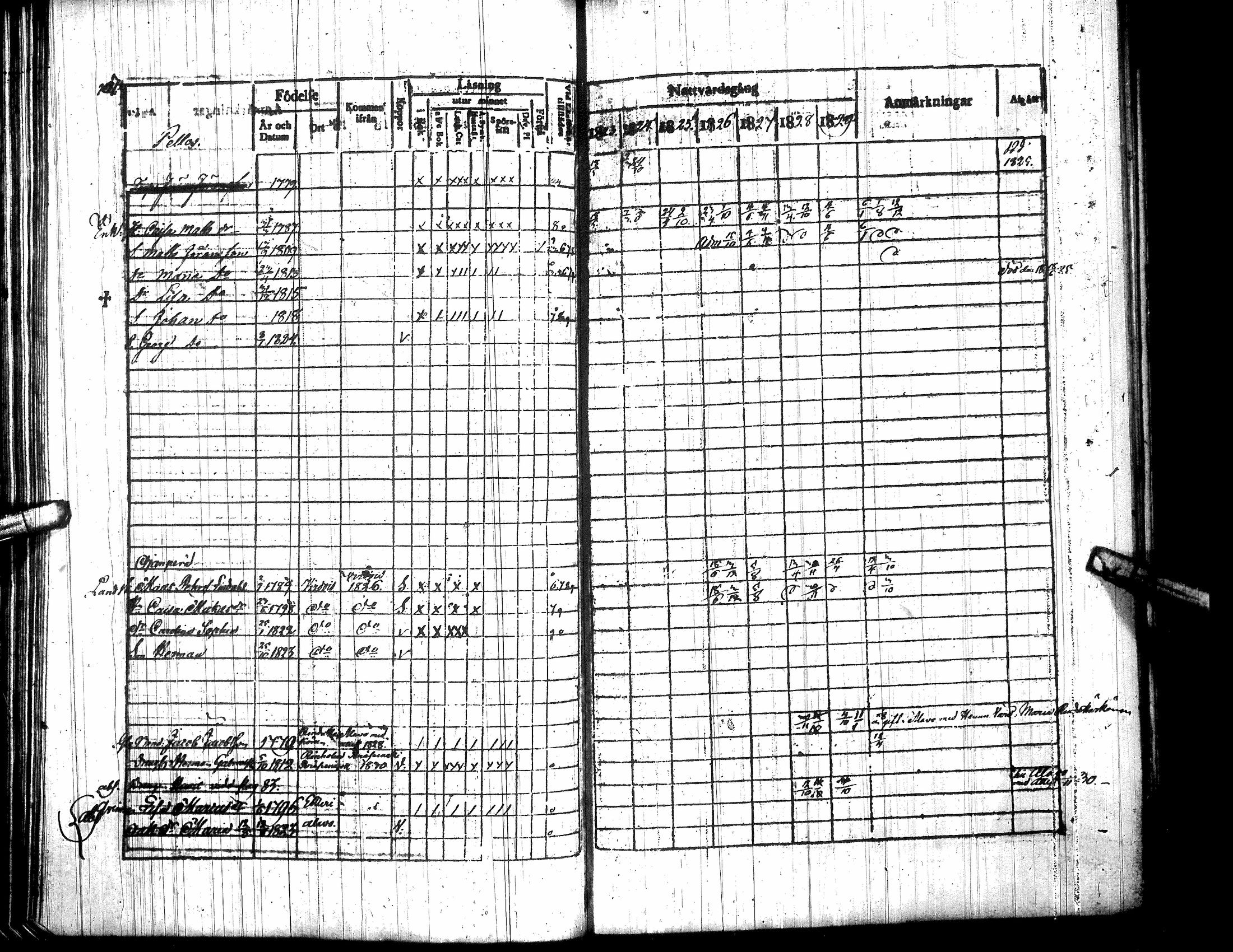 [ ../kirjat/Kirkonkirjat/toysa/rippikirja_1823-1830_uk320-321/kuvat/121.jpg ]