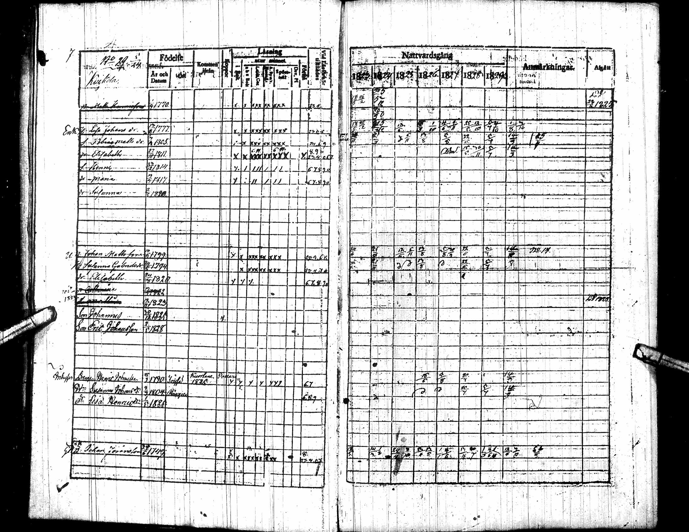 [ ../kirjat/Kirkonkirjat/toysa/rippikirja_1823-1830_uk320-321/kuvat/14.jpg ]