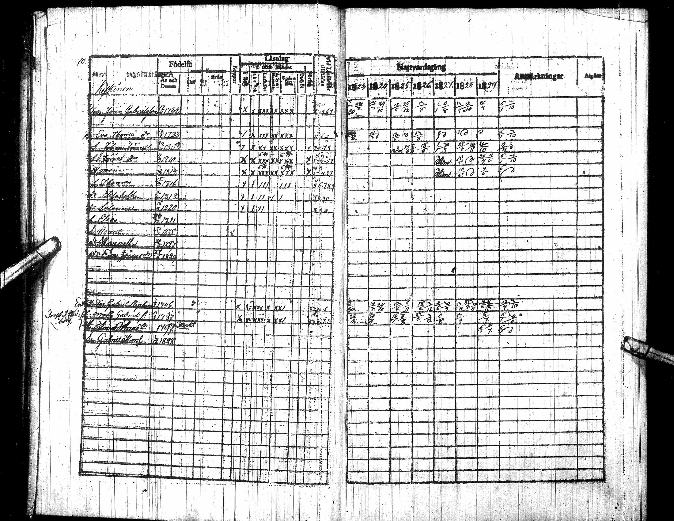 [ ../kirjat/Kirkonkirjat/toysa/rippikirja_1823-1830_uk320-321/kuvat/17.jpg ]