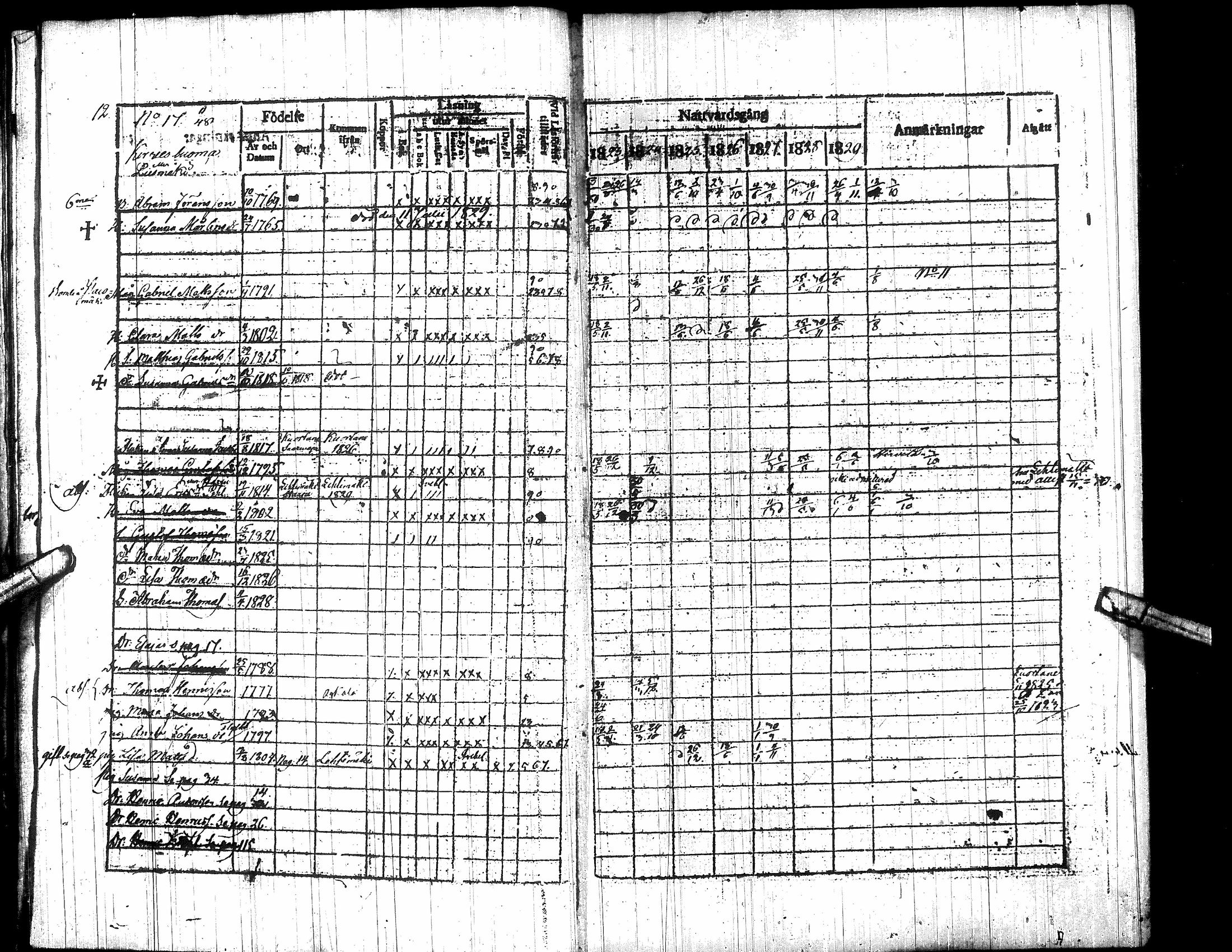 [ ../kirjat/Kirkonkirjat/toysa/rippikirja_1823-1830_uk320-321/kuvat/19.jpg ]