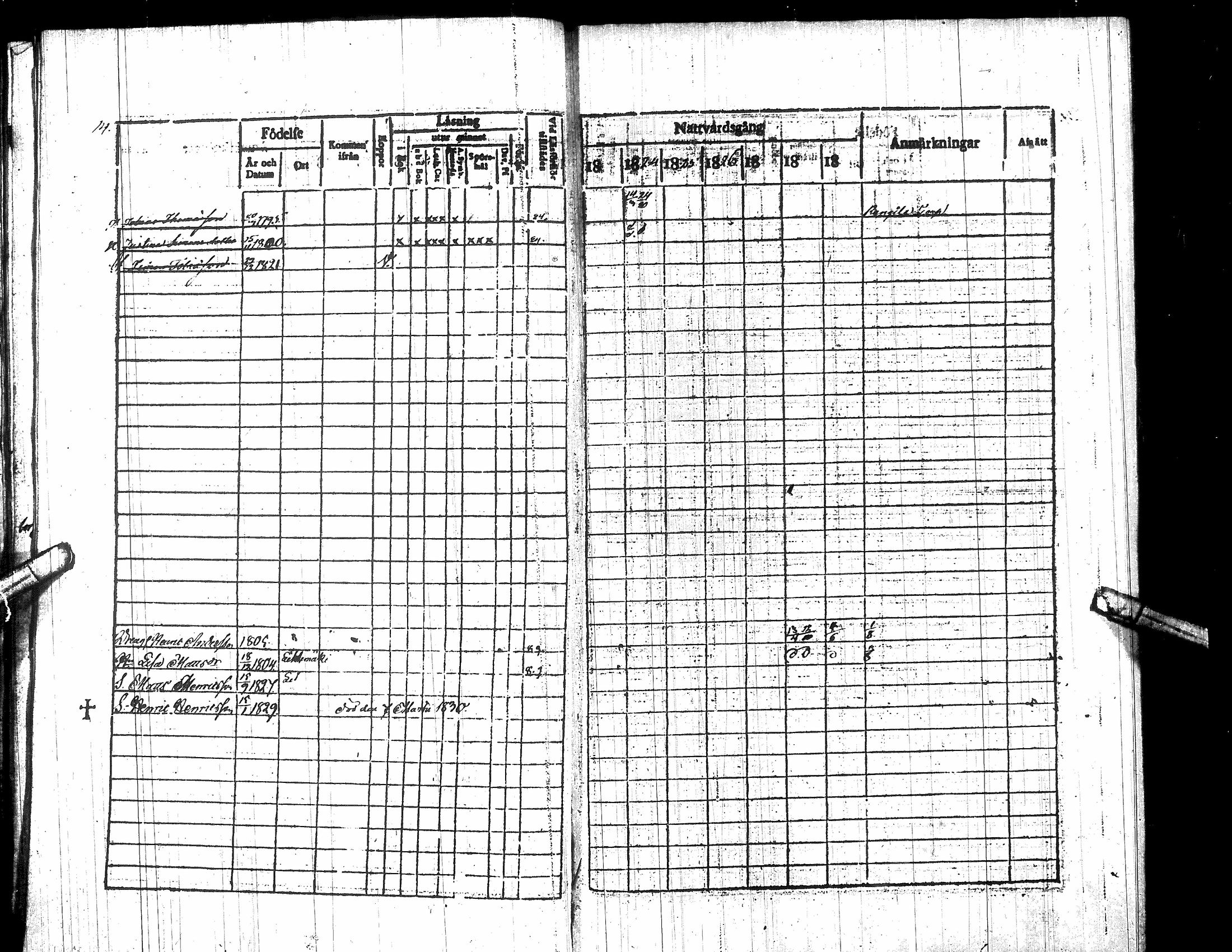 [ ../kirjat/Kirkonkirjat/toysa/rippikirja_1823-1830_uk320-321/kuvat/20.jpg ]
