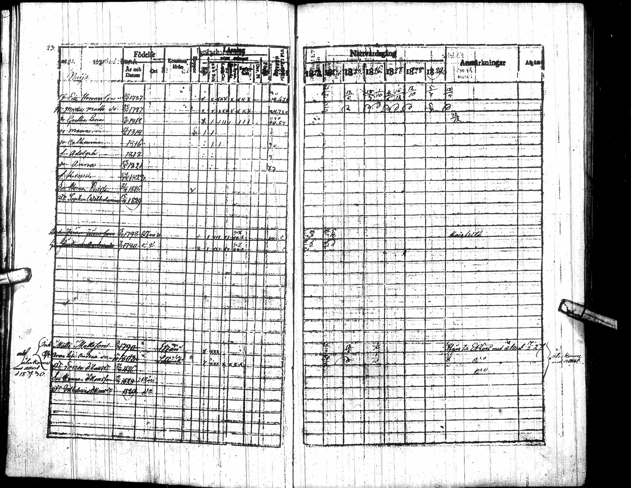 [ ../kirjat/Kirkonkirjat/toysa/rippikirja_1823-1830_uk320-321/kuvat/29.jpg ]