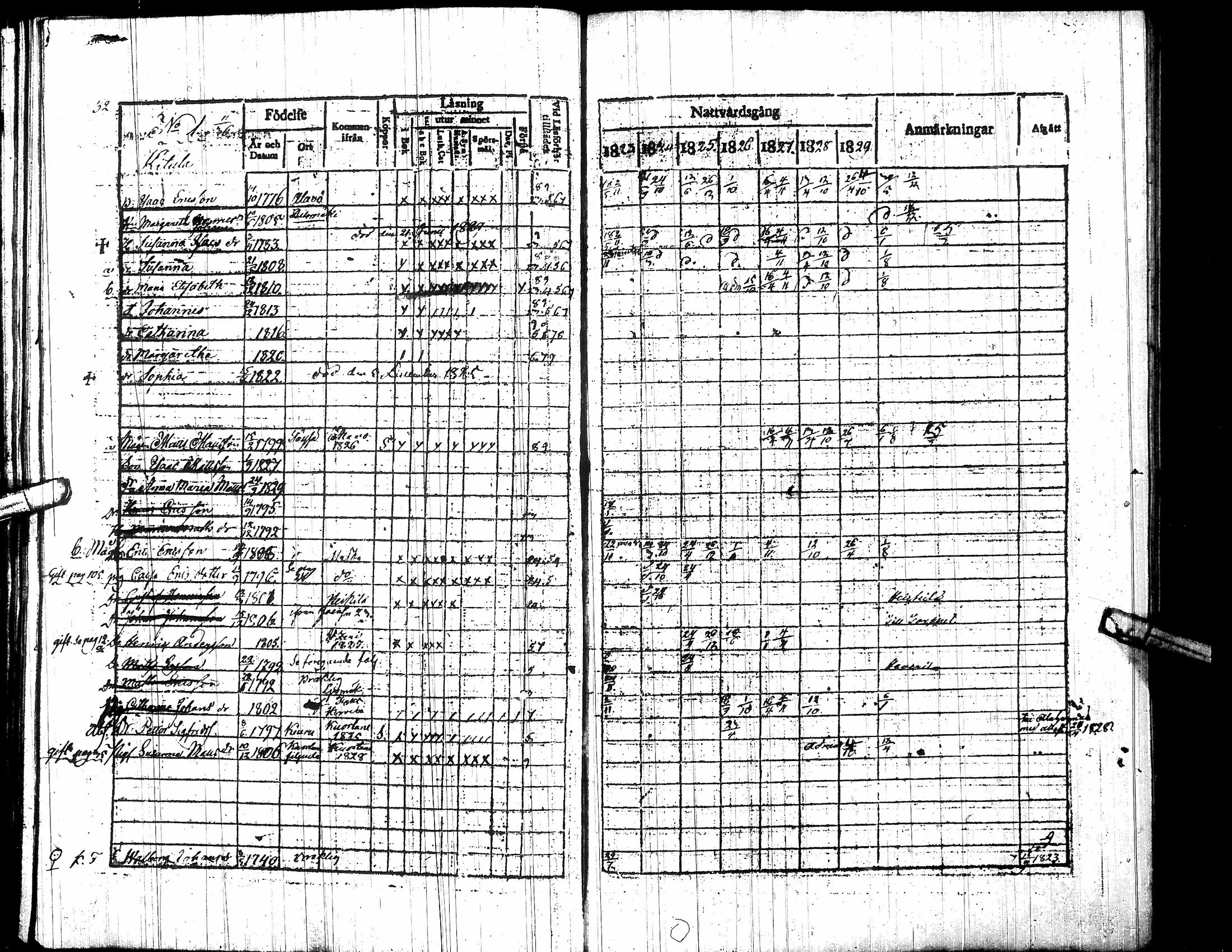 [ ../kirjat/Kirkonkirjat/toysa/rippikirja_1823-1830_uk320-321/kuvat/38.jpg ]