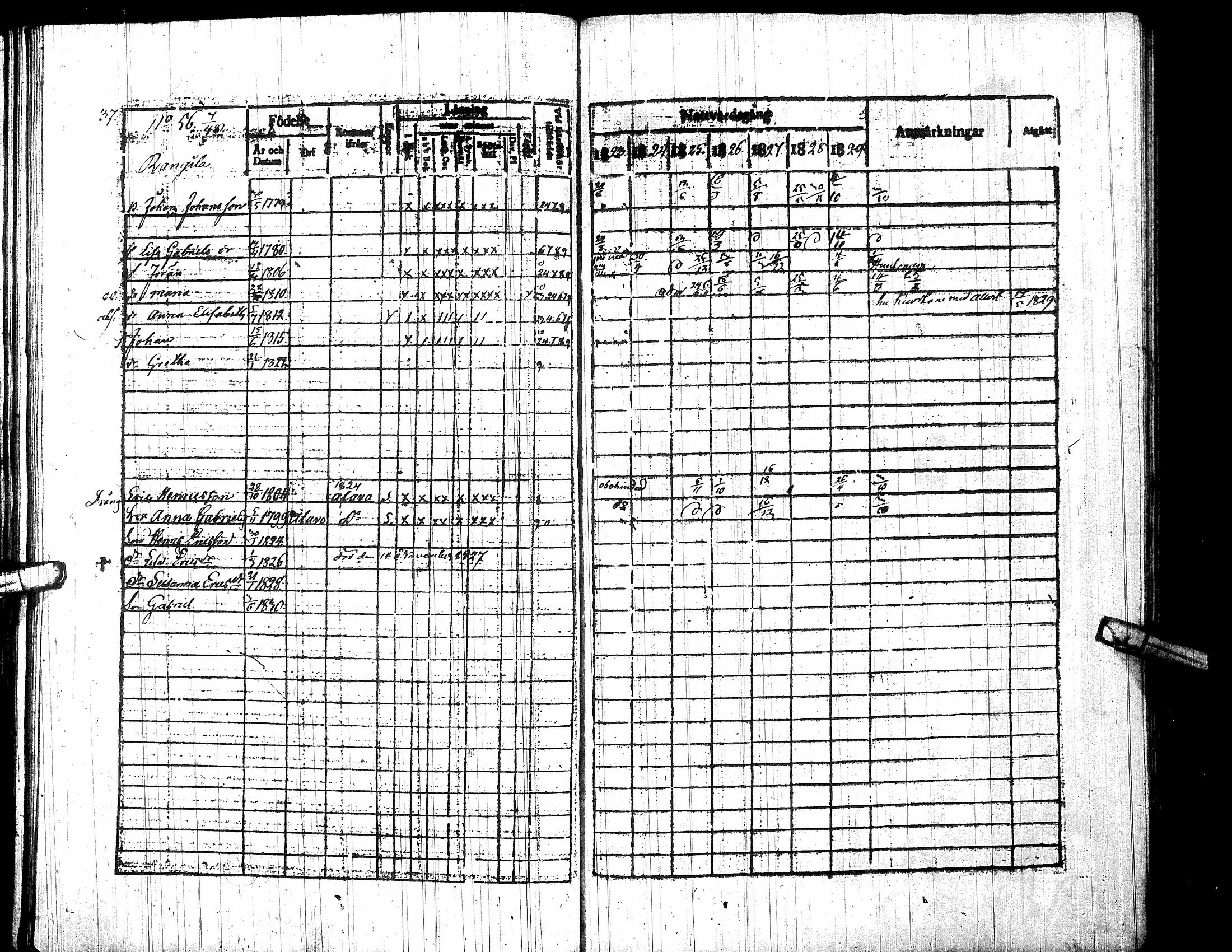 [ ../kirjat/Kirkonkirjat/toysa/rippikirja_1823-1830_uk320-321/kuvat/43.jpg ]