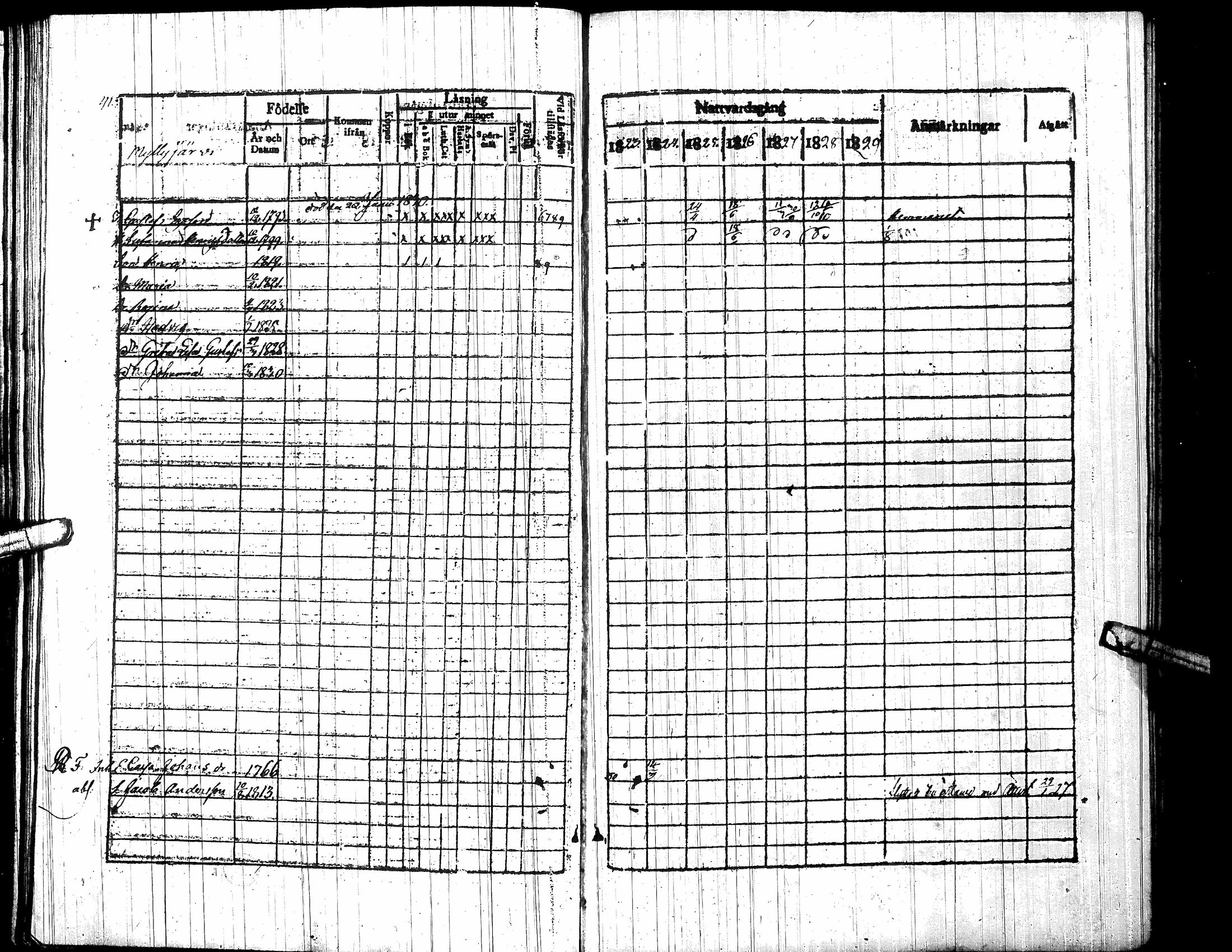 [ ../kirjat/Kirkonkirjat/toysa/rippikirja_1823-1830_uk320-321/kuvat/47.jpg ]