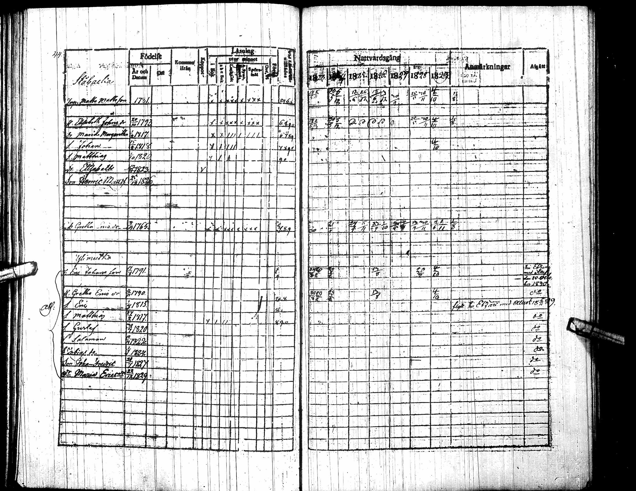 [ ../kirjat/Kirkonkirjat/toysa/rippikirja_1823-1830_uk320-321/kuvat/50.jpg ]