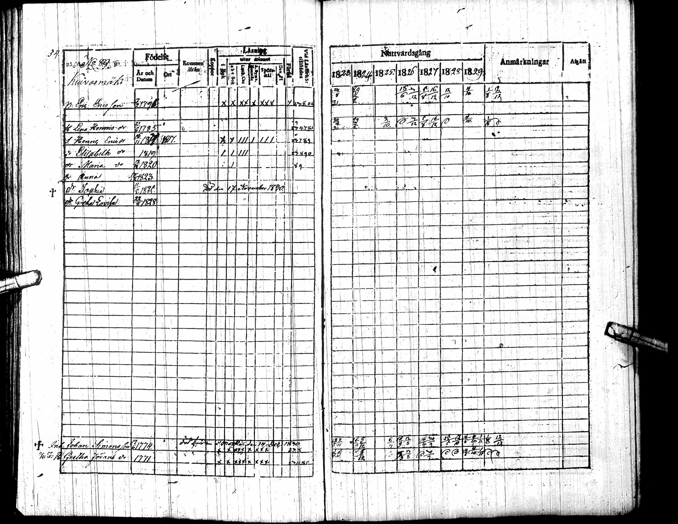 [ ../kirjat/Kirkonkirjat/toysa/rippikirja_1823-1830_uk320-321/kuvat/60.jpg ]