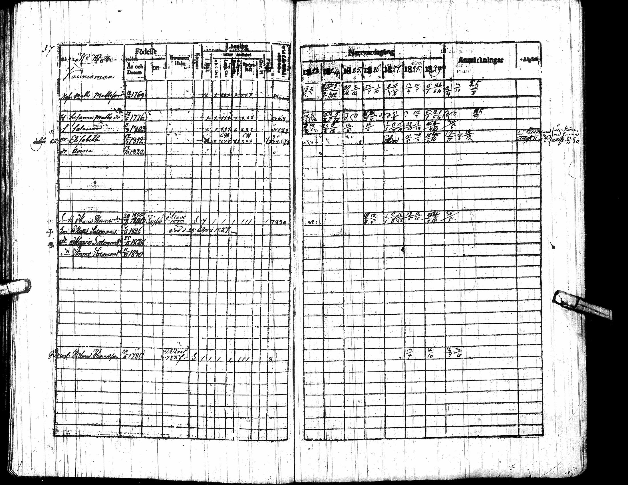 [ ../kirjat/Kirkonkirjat/toysa/rippikirja_1823-1830_uk320-321/kuvat/63.jpg ]
