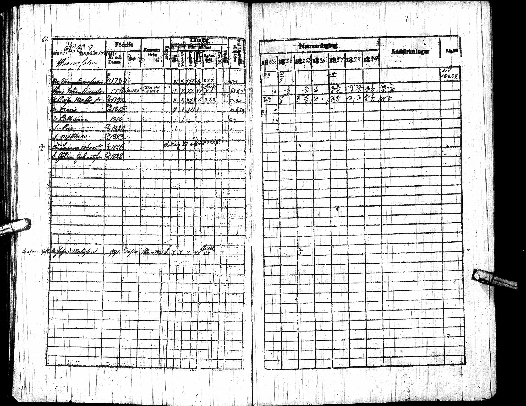 [ ../kirjat/Kirkonkirjat/toysa/rippikirja_1823-1830_uk320-321/kuvat/67.jpg ]