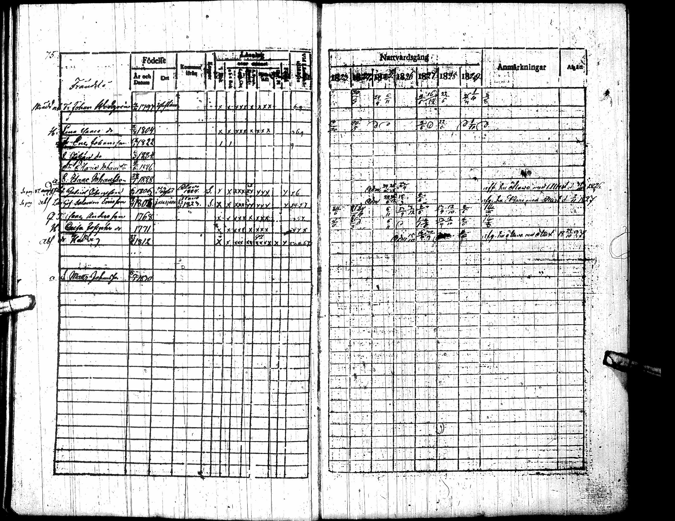 [ ../kirjat/Kirkonkirjat/toysa/rippikirja_1823-1830_uk320-321/kuvat/89.jpg ]