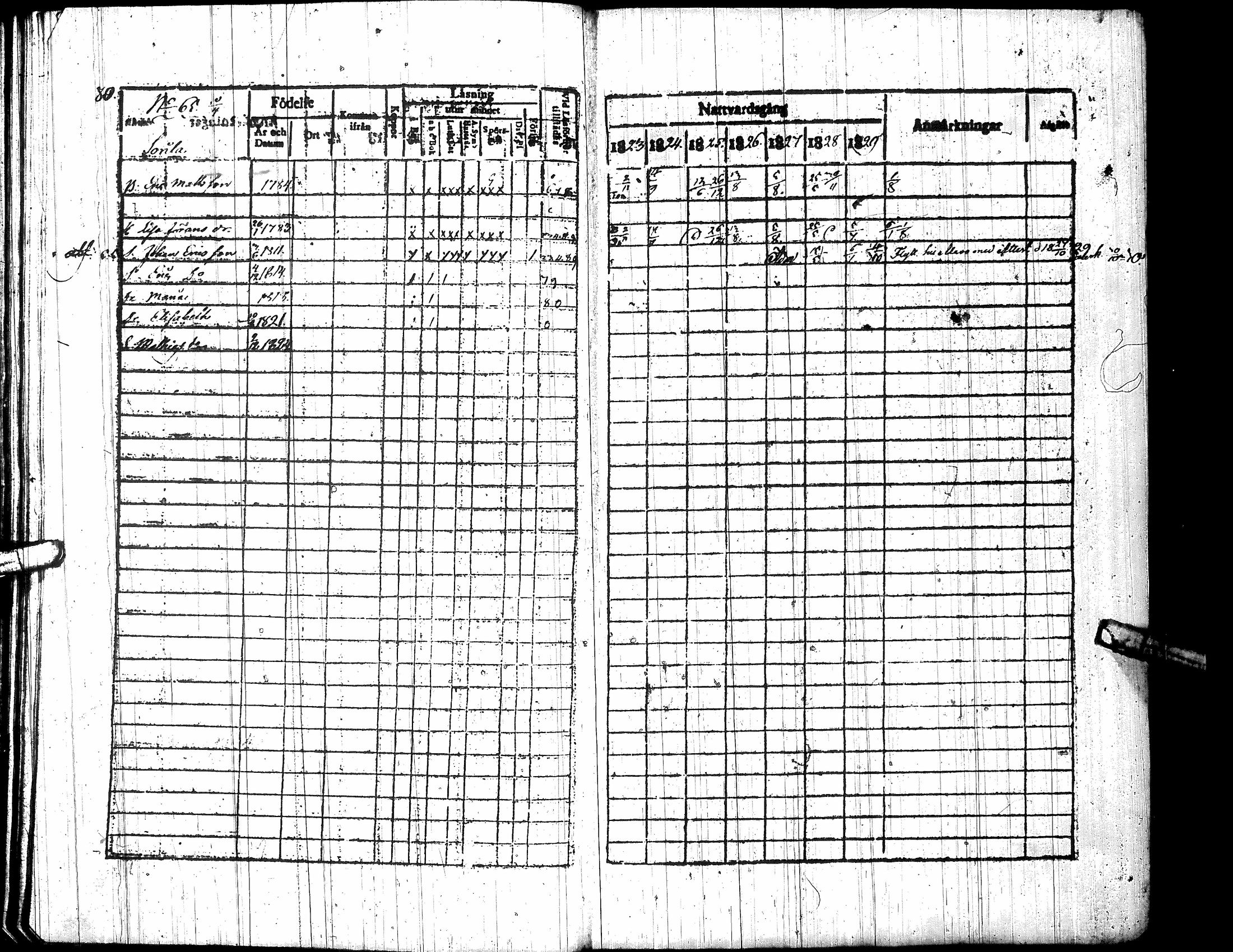 [ ../kirjat/Kirkonkirjat/toysa/rippikirja_1823-1830_uk320-321/kuvat/94.jpg ]
