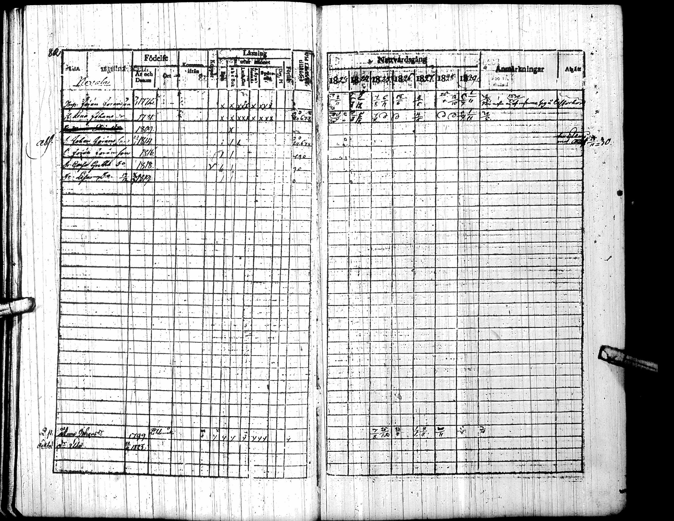 [ ../kirjat/Kirkonkirjat/toysa/rippikirja_1823-1830_uk320-321/kuvat/96.jpg ]