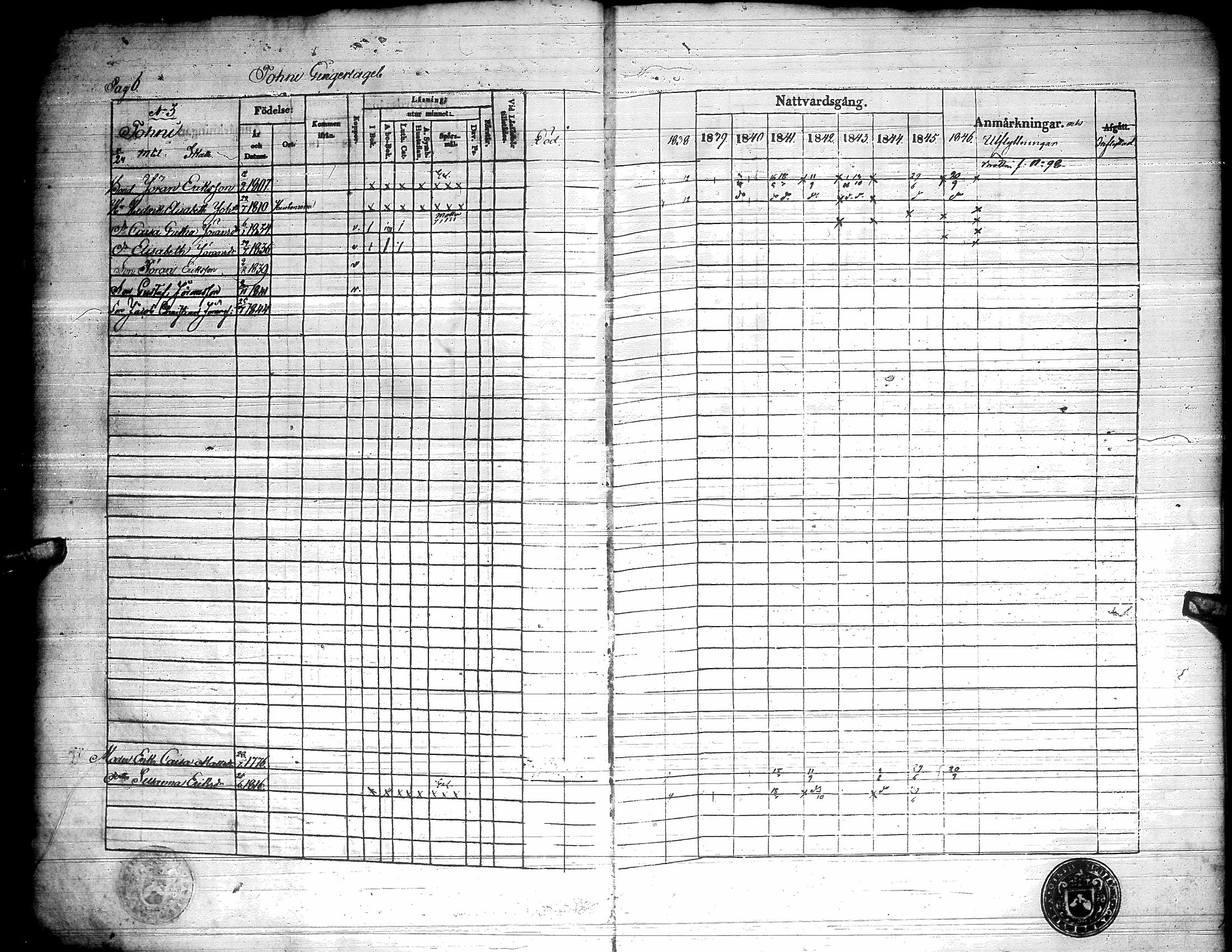 [ ../kirjat/Kirkonkirjat/toysa/rippikirja_1838-1846_uk321/kuvat/11.jpg ]