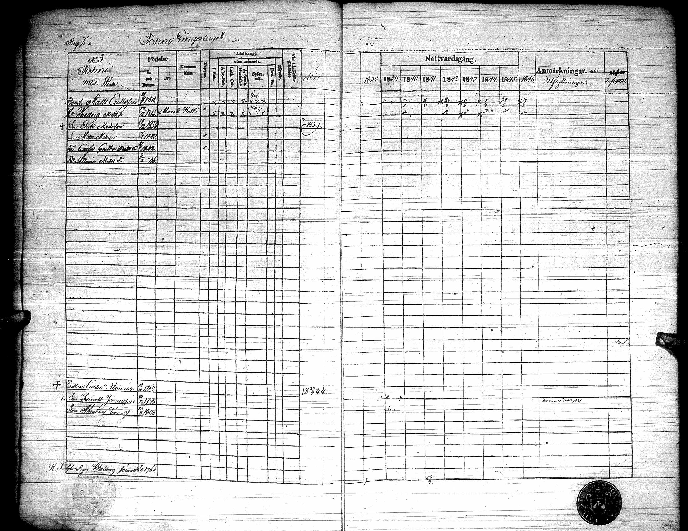 [ ../kirjat/Kirkonkirjat/toysa/rippikirja_1838-1846_uk321/kuvat/12.jpg ]